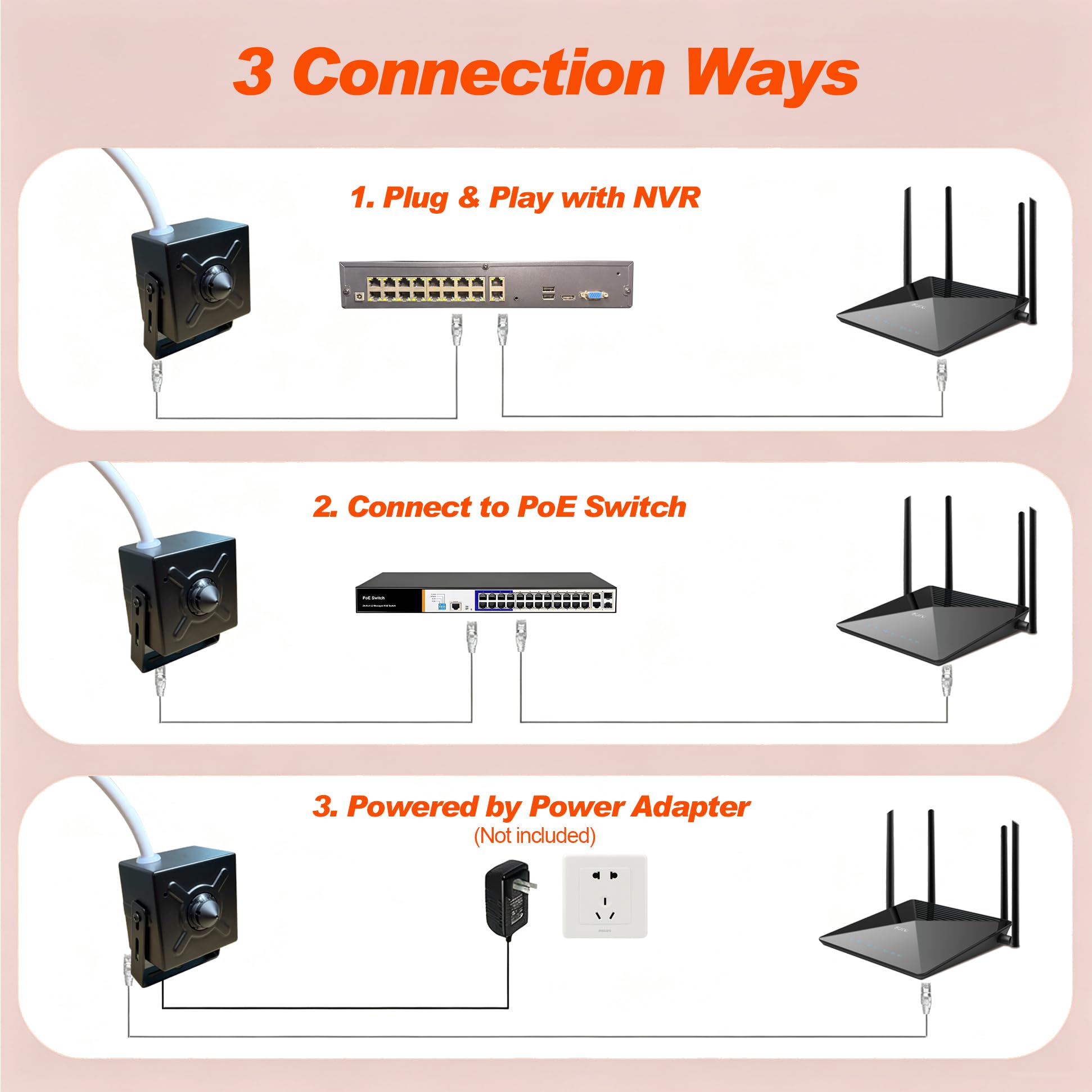 Telecamera di sicurezza dell'interno di SINIS 4k POE, mini telecamera IP