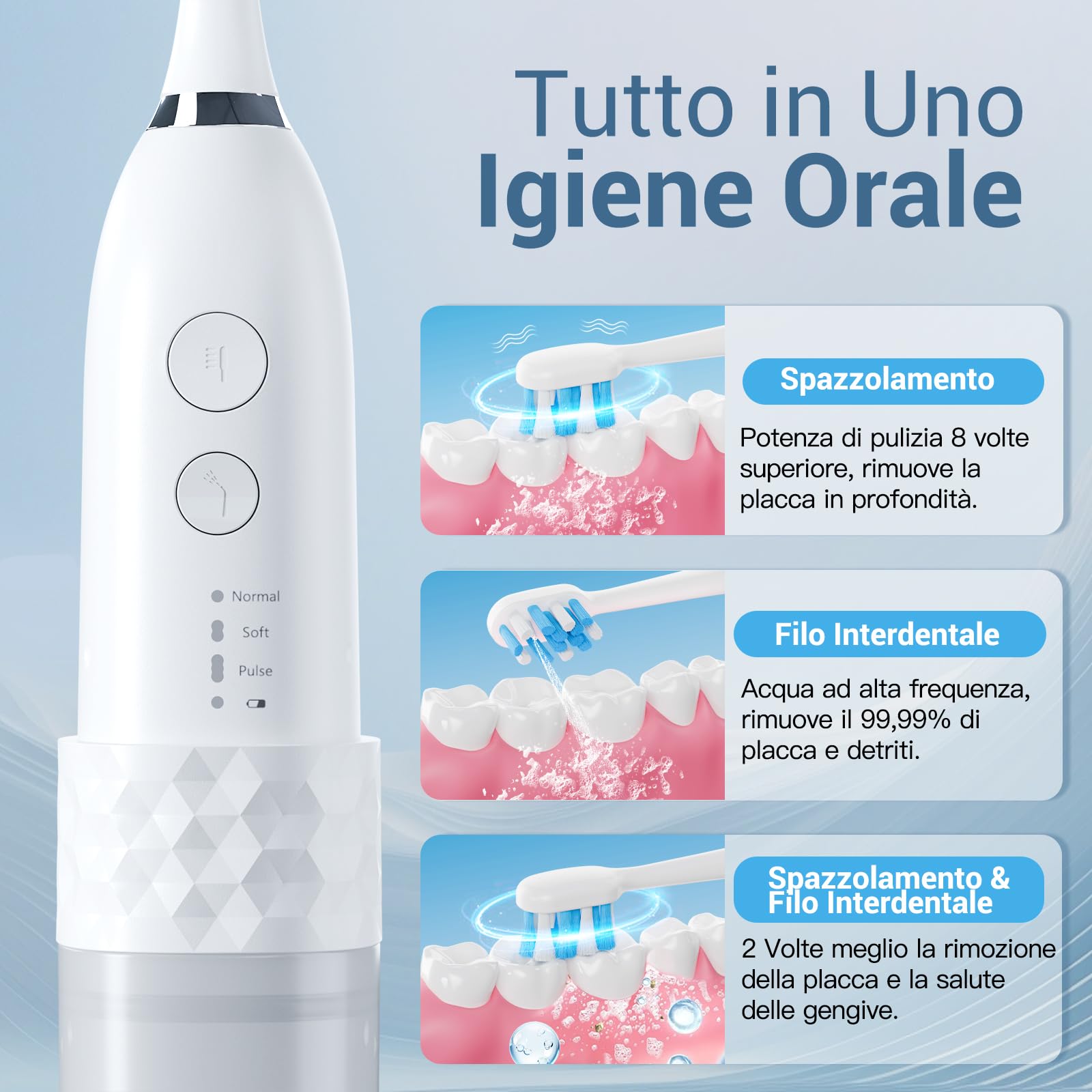 Marchpower 2-IN-1 Spazzolino Elettrico e Idropulsore Dentale Portatile con Modalità 3 x 4, 40000VPM Irrigatore Dentale, Spazzolino Sonico con 3 Testine & 1 Beccuccio per la Casa, Viaggio