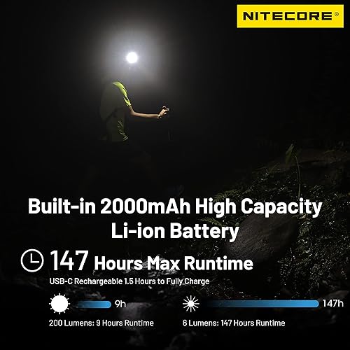 Miniatura 4 de NITECORE NU33 - Faro delantero de aluminio de 700 lúmenes con triple fuente de luz USB-C recargable con etiqueta NITECORE