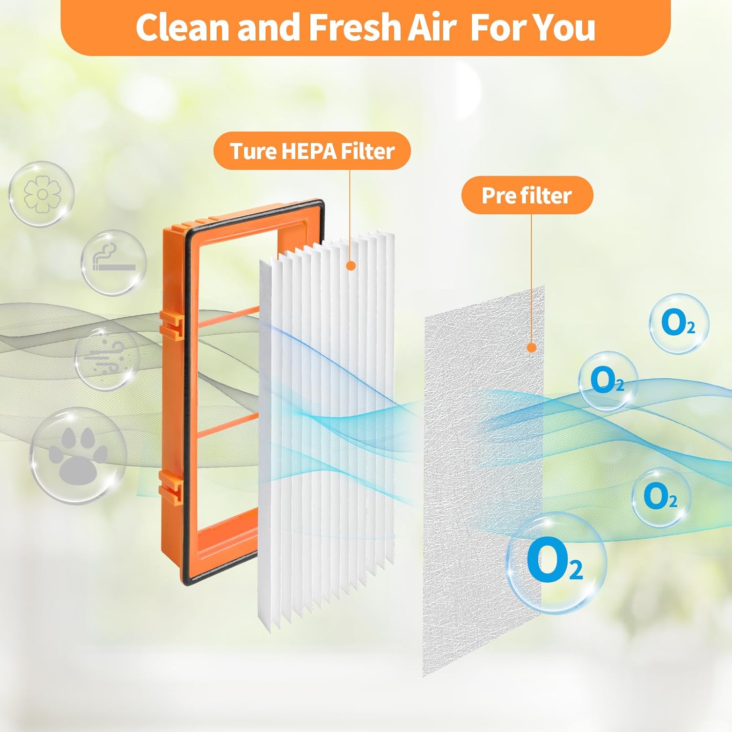 DerBlue 8pcs Smoke Grabber Filter Replacement Filters Compatible with Holmes AER1 Filter,Replacement 30AS-U4R,3-in-1 Activated Carbon Air Filter - Image 4