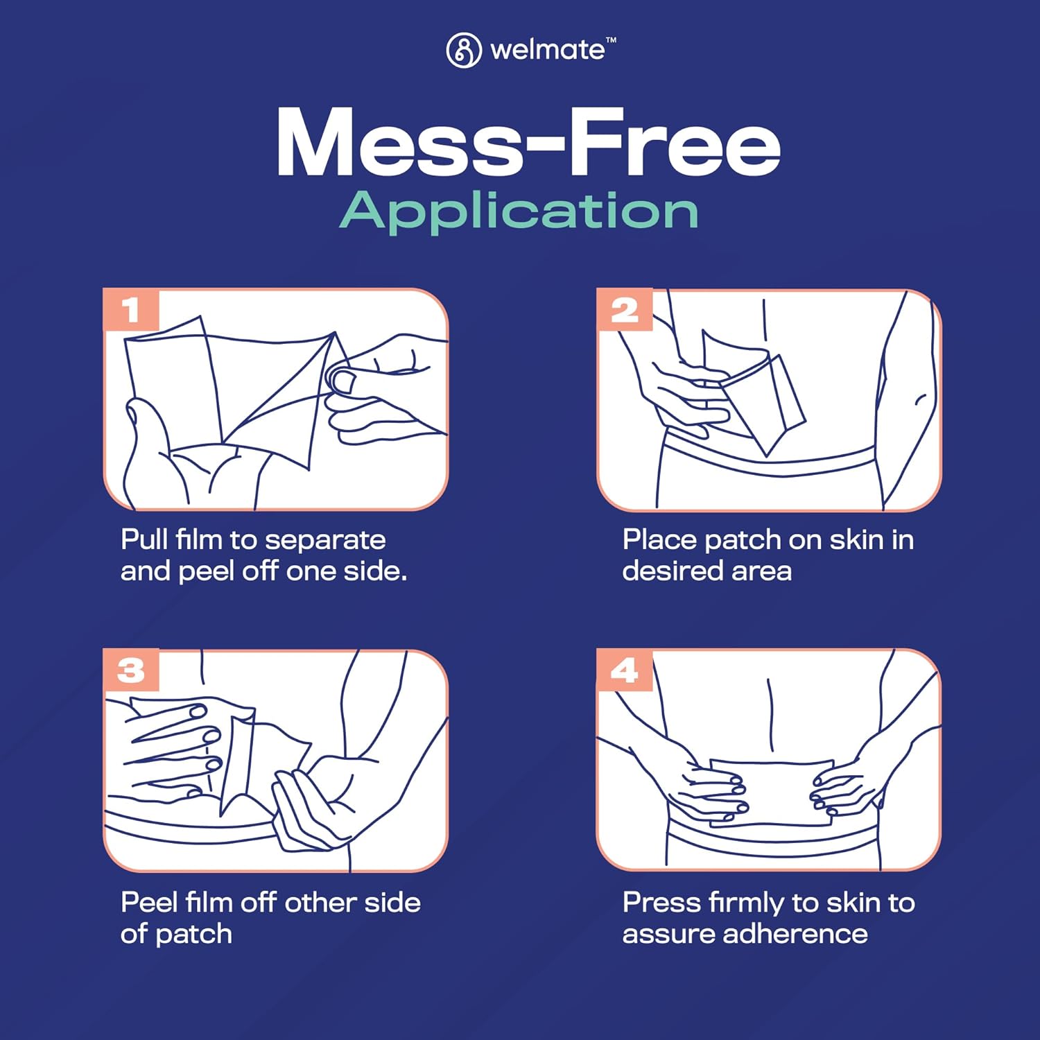 WELMATE Pain Patches Maximum Strength Lidocaine 4% Topical Numbing Analgesic – Lidocaine Patches for Nerve & Back Pain Relief, Sciatica, Neck Muscle Strain, Knee, Shoulder Joint, Hip, Foot (40ct)