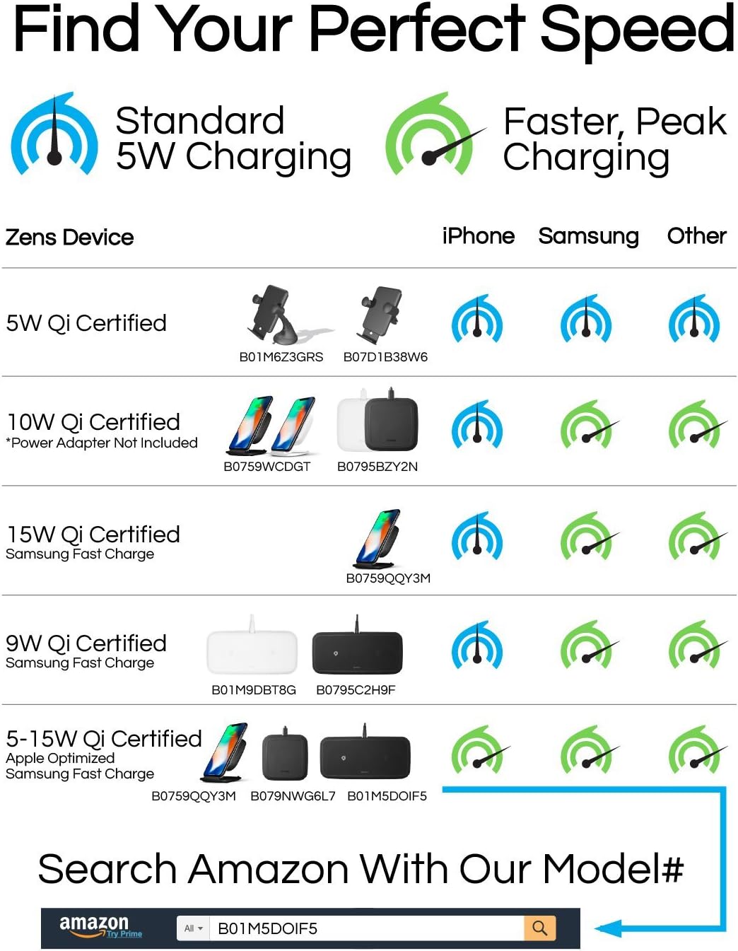 Best Review ZENS Wireless Charging Pad - Single Qi Charger Pad with 15 Watt Power Output - Supports Apple iPhone and Samsung Galaxy Fast Charge -Includes AC/DC Adapter - Black Black Friday - 60% OFF ZENS Wireless Charging Pad - Single Qi Charger Pad with 15 Watt Power Output - Supports Apple iPhone and Samsung Galaxy Fast Charge -Includes AC/DC Adapter - Black