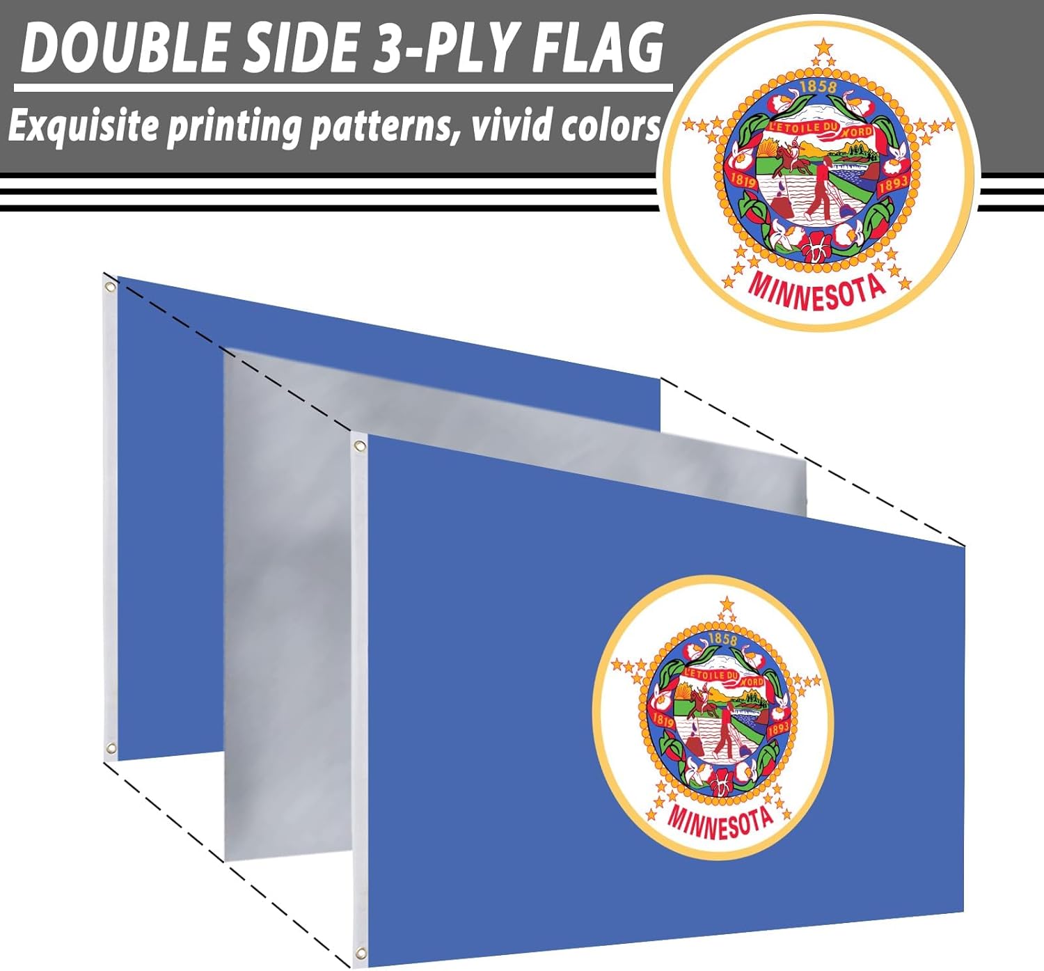 FLAGWIN Minnesota Flag 4x6 FT - 3 Ply Double Sided Polyester Flags with Brass Grommets - Vivid Color and Fade Proof State of Minnesota Flag 4x6 Outdoor