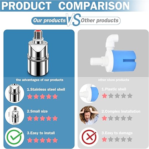Miniatura 6 de Válvula de flotador de control de nivel de agua de acero inoxidable para tanque, válvula automática de control de nivel de agua, válvula de flotador
