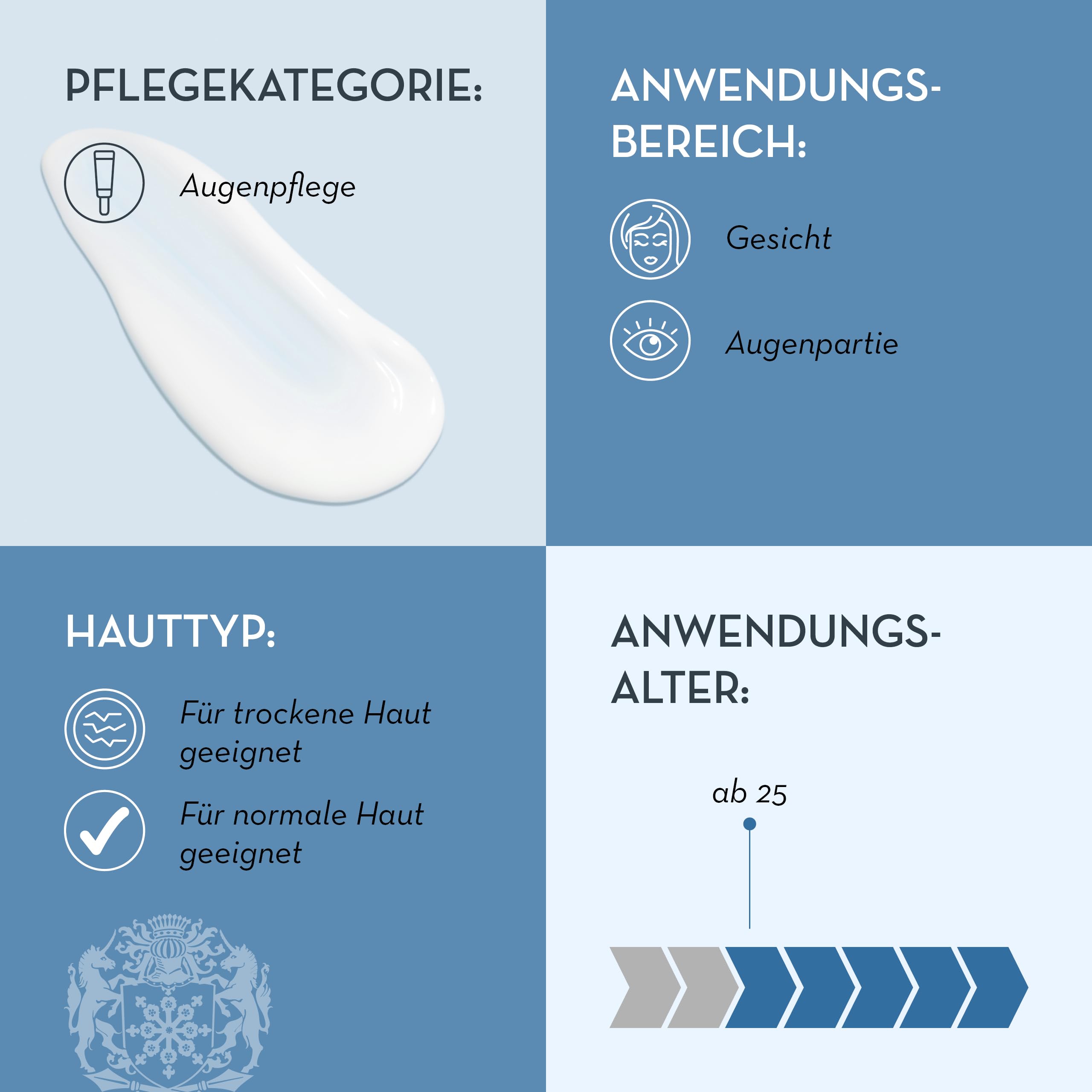 JEAN D'ARCEL RENOVAR crème yeux hyaluronique – Anti-Falten Augencreme – Mit Hyaluronsäure & Kamelien-Öl – Hyaluron Eye Cream – 30 ml