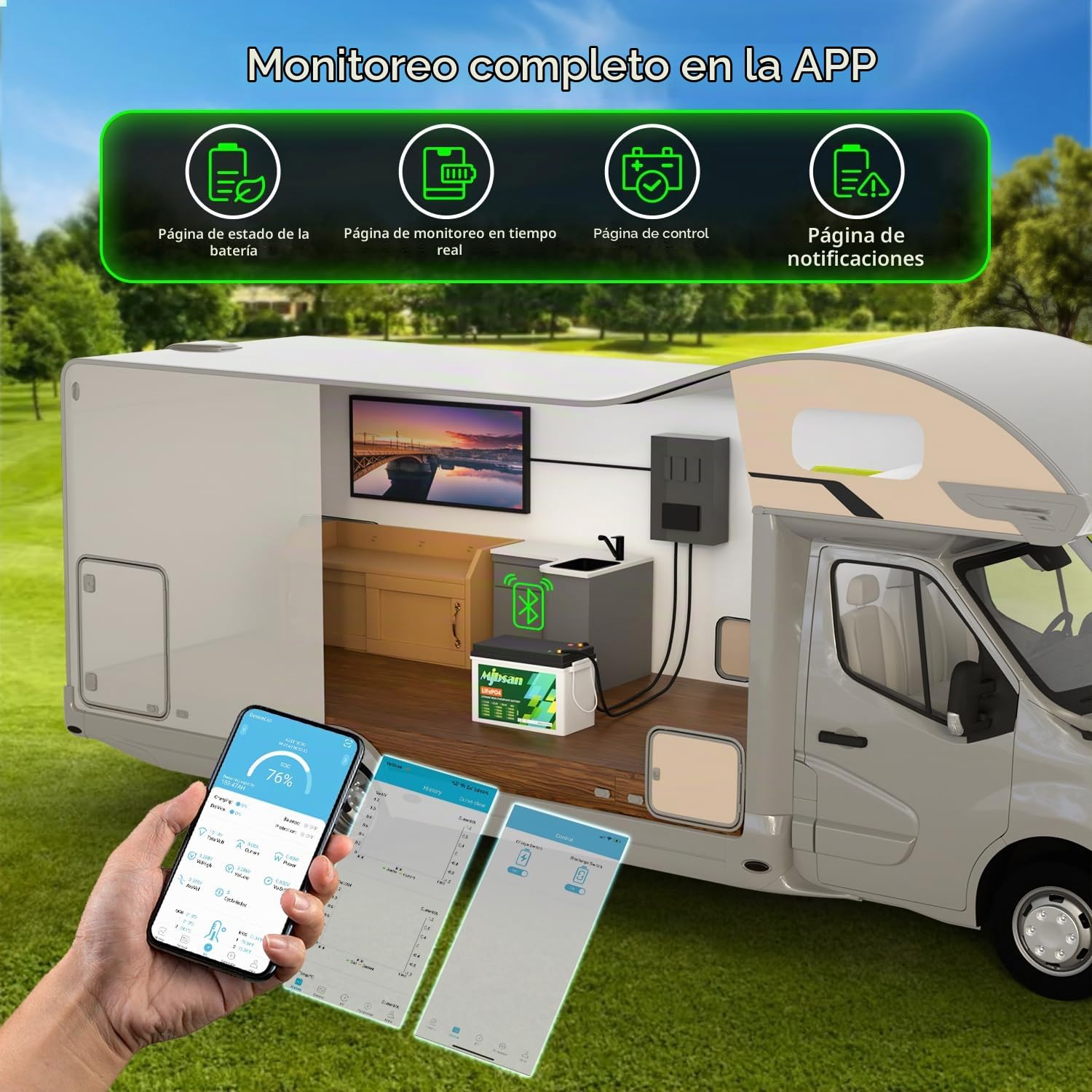 Mjbsan Batería de litio LiFePO4 de 12 V 330 Ah con energía de 4224 Wh, 200 A BMS incorporada, potencia de carga máxima de 2560 W, vida útil de 10 años de hasta 15,000 ciclos, para campamento de