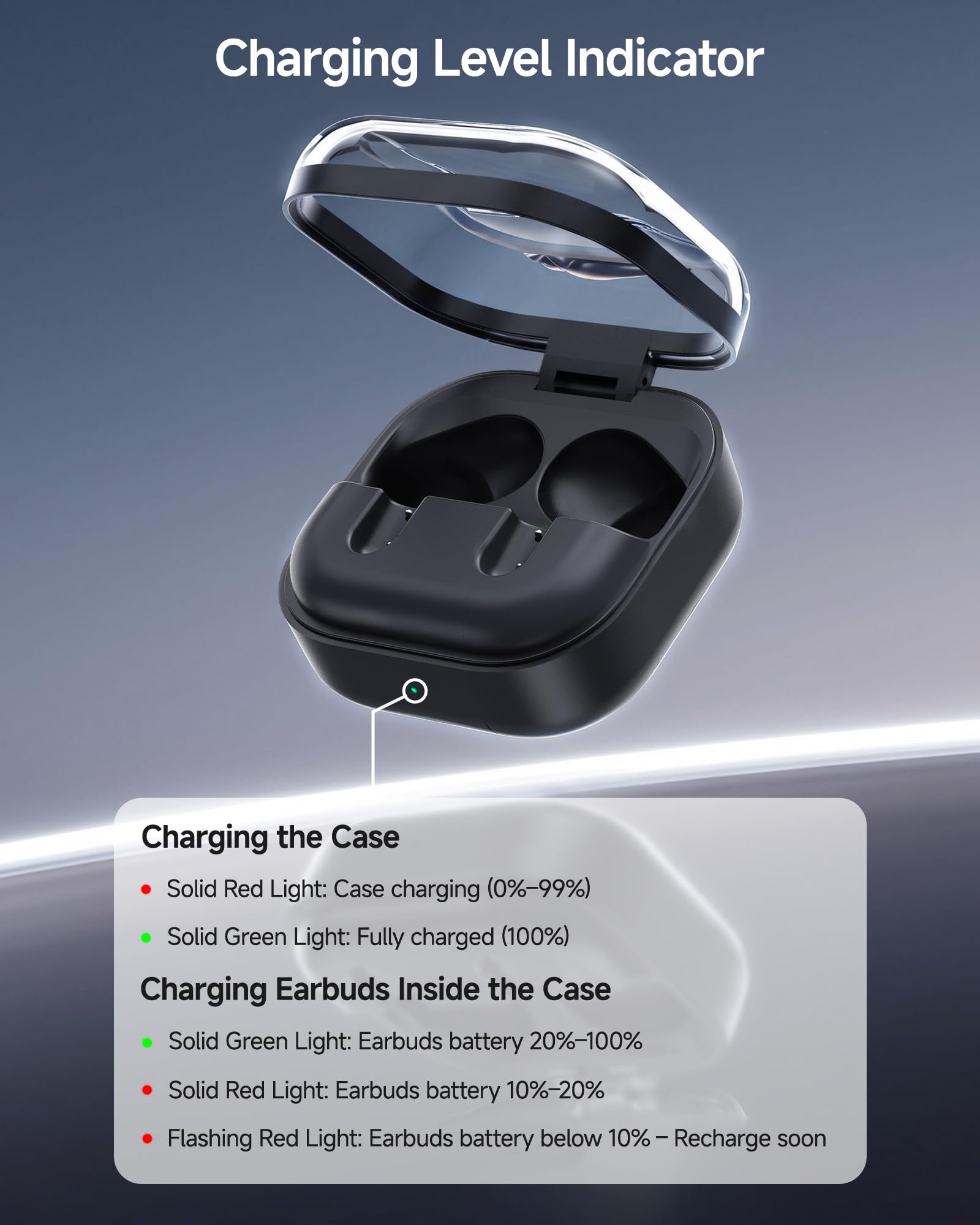 Boîtier de Charge pour Samsung Galaxy Buds 4 Pro