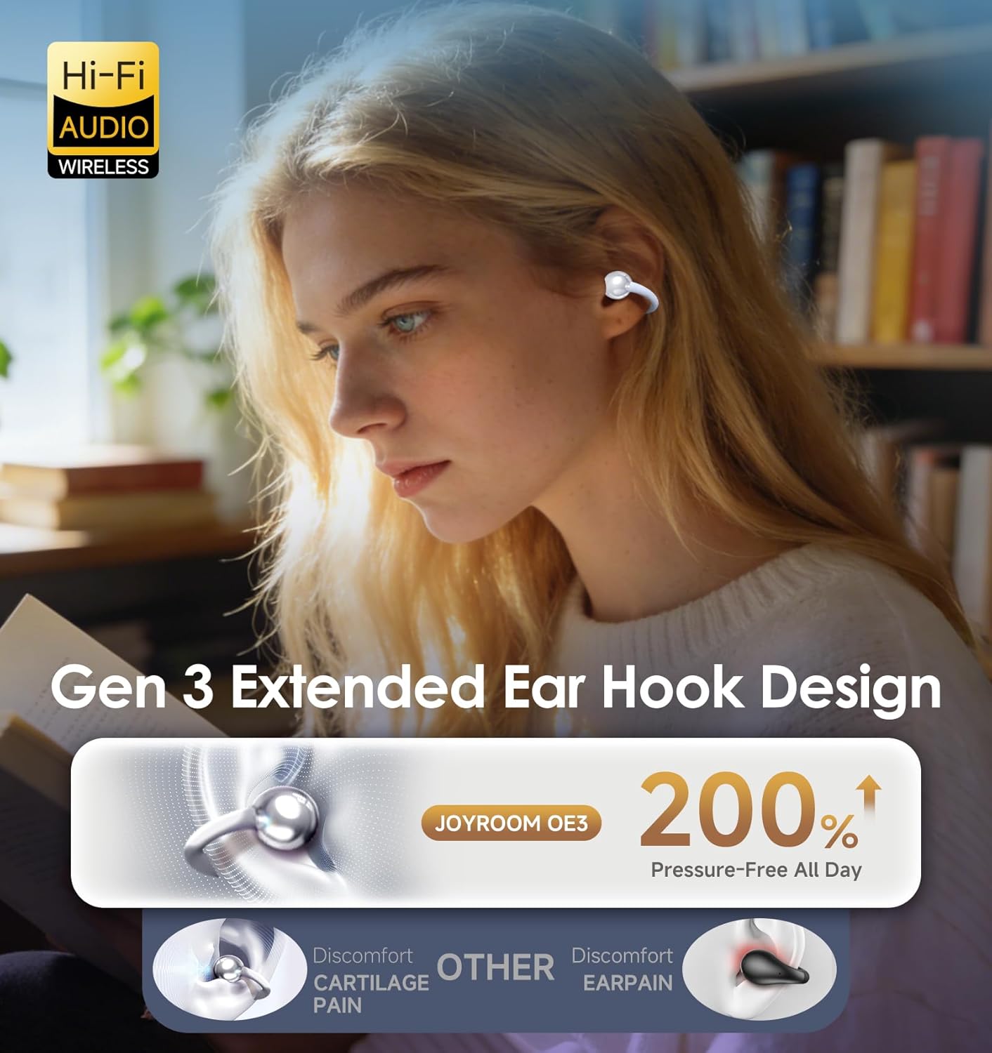 King Lucky Clip-On Earbuds Gen 3, Open-Ear Wireless Bluetooth 6.0 Headphones with Mic, Secure Fit for Small Ears & Glasses Wearers, 50H Playtime, ENC, IPX5 Waterproof Sport Ear Buds (White) - Image 3
