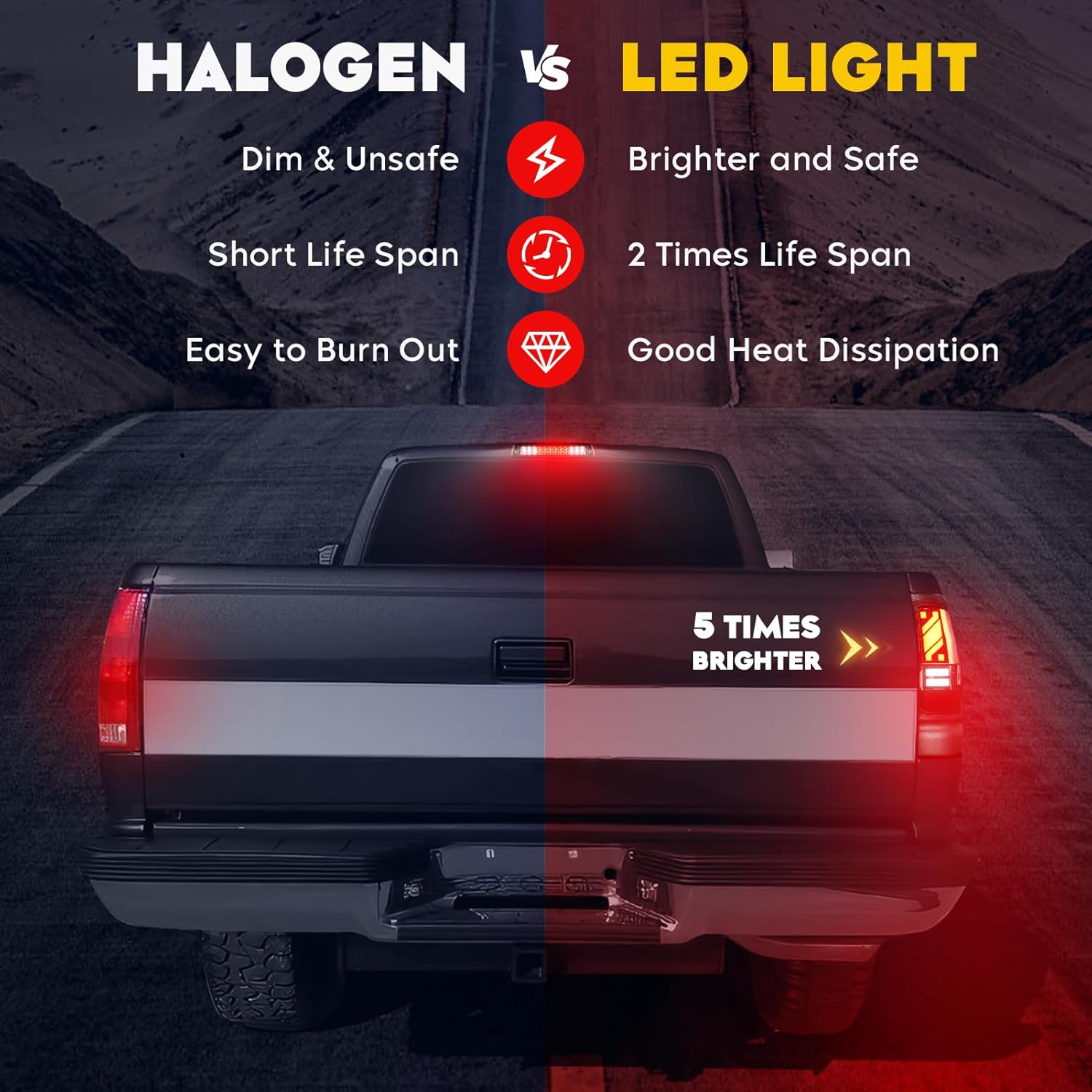 Tail Lights Assembly [LED Kit] + 3rd Third Brake Cargo Lamp Compatible with Ram 1500 1994-2001, for Ram 2500 3500 1994-2002, Rear High Mount Stop Lamp Taillights, 3 Pcs, Smoked Lens