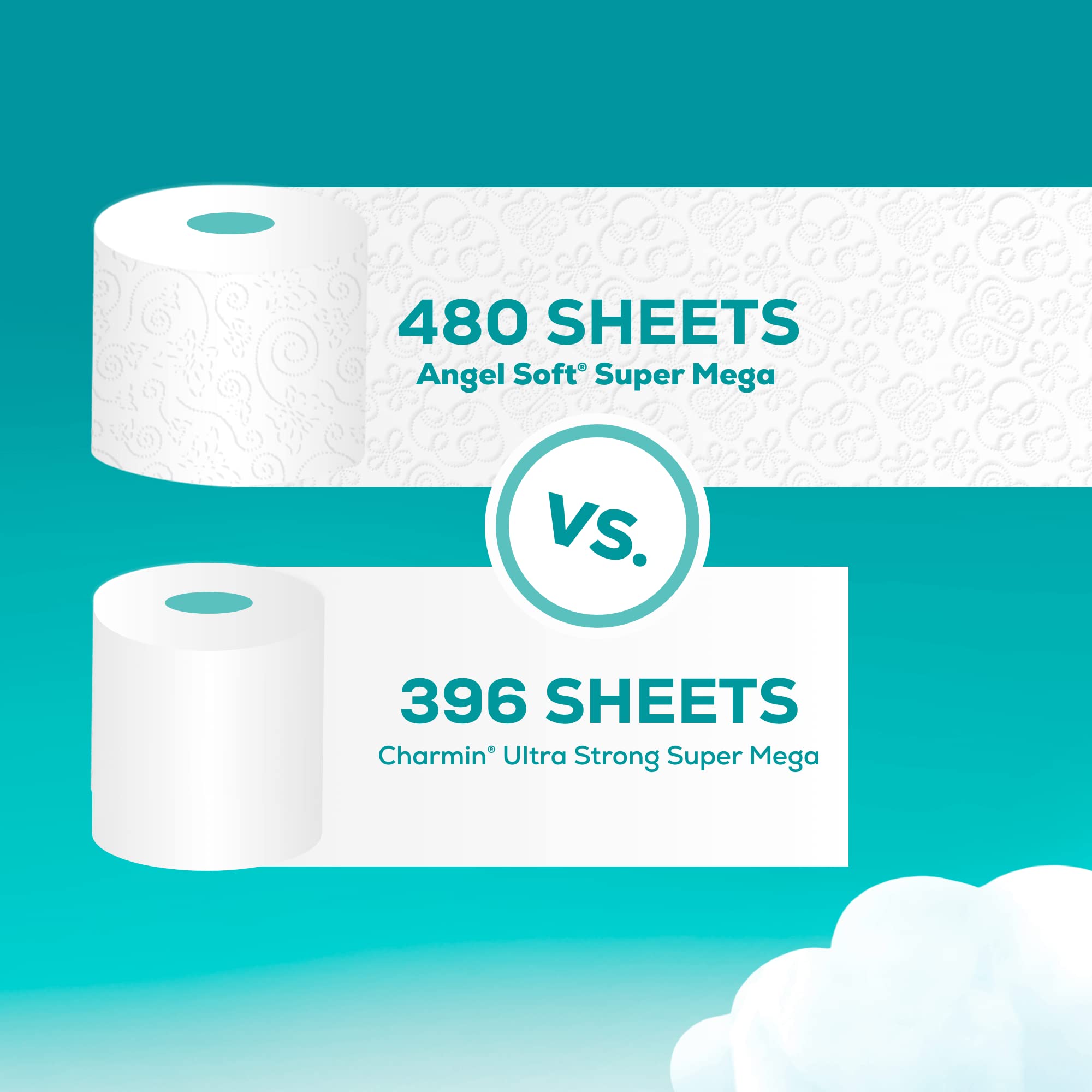 Angel Soft Toilet Paper, 24 Super Mega Rolls