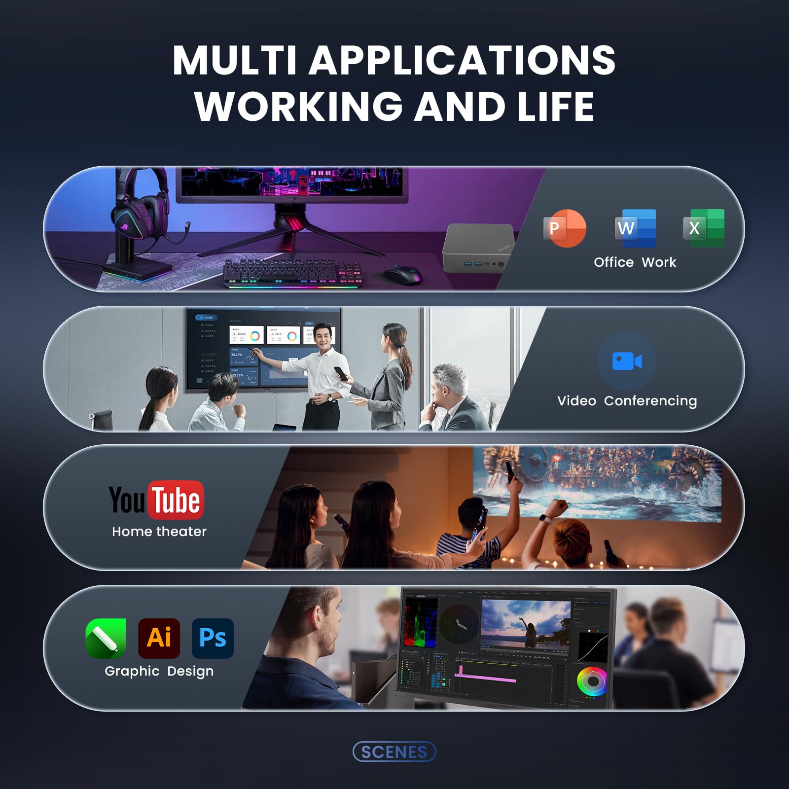 Amazon.com: Mini PC 12th Alder Lake N97 (up to 3.6GHz), Mini
