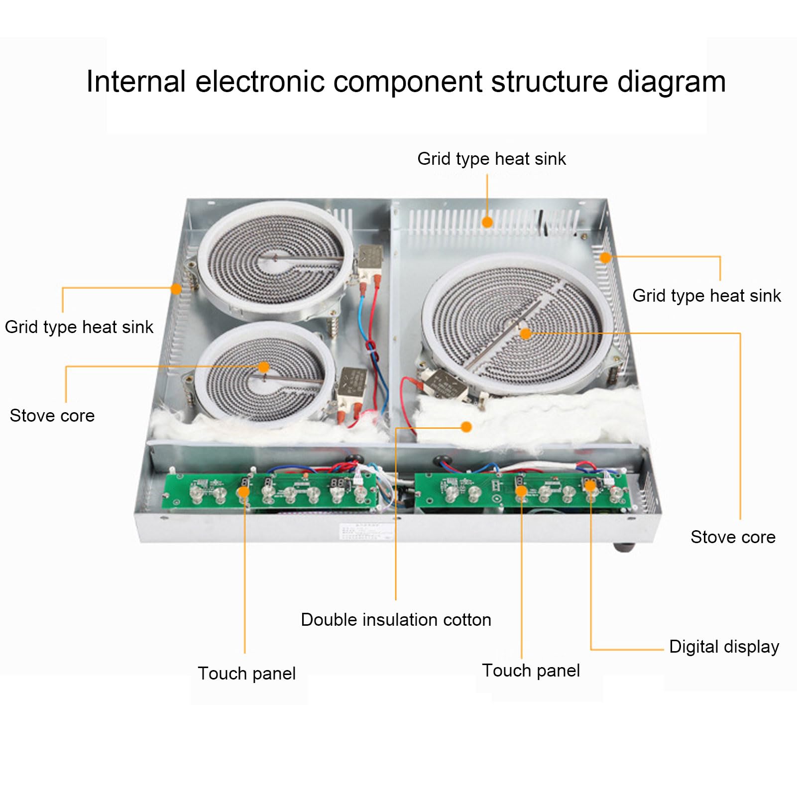 Piano Cottura Elettrico con 3 Fuochi, Touch Control, Controllo Preciso della Temperatura per Pentola in e Acciaio Inossidabile, Piano Cottura a Induzione Incorporato da