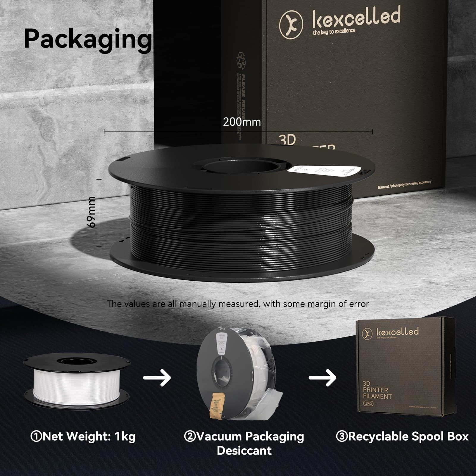 kexcelled PLA Niepalne Filament do Drukarek 3D 1,75 mm +/- 0,03 mm, Wysoka Wytrzymałość, Materiał Niepalny Klasy UL94-V0, Szpula 1 kg (2,2 lbs), Biały | Materiał drukarki 3D, dokładność wymiarowa +/- 0,03 mm, łatwa do drukowania, wysoka wytrzymałość