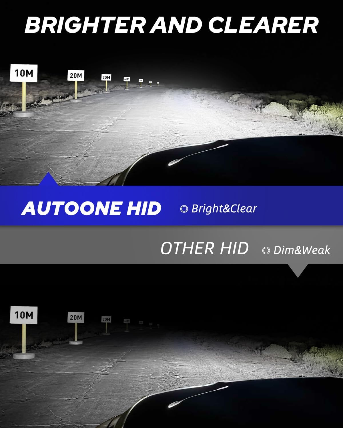 AUTOONE 2026 Upgraded D4S D4R HID Bulb, 300% Brighter Lightness, 6000K Cool White 66440 42402 42402WX HID Bulbs, 35W Xenon D4S Bulbs, Super Bright D4S, Easy installation, UV Resistant