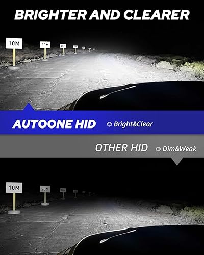 Vista 9 de AUTOONE Bombillas para faros delanteros HID D2S D2R 2024 mejoradas, 300% más brillante, 6000K blanco frío 66040 66240 85122 bombillas de xenón