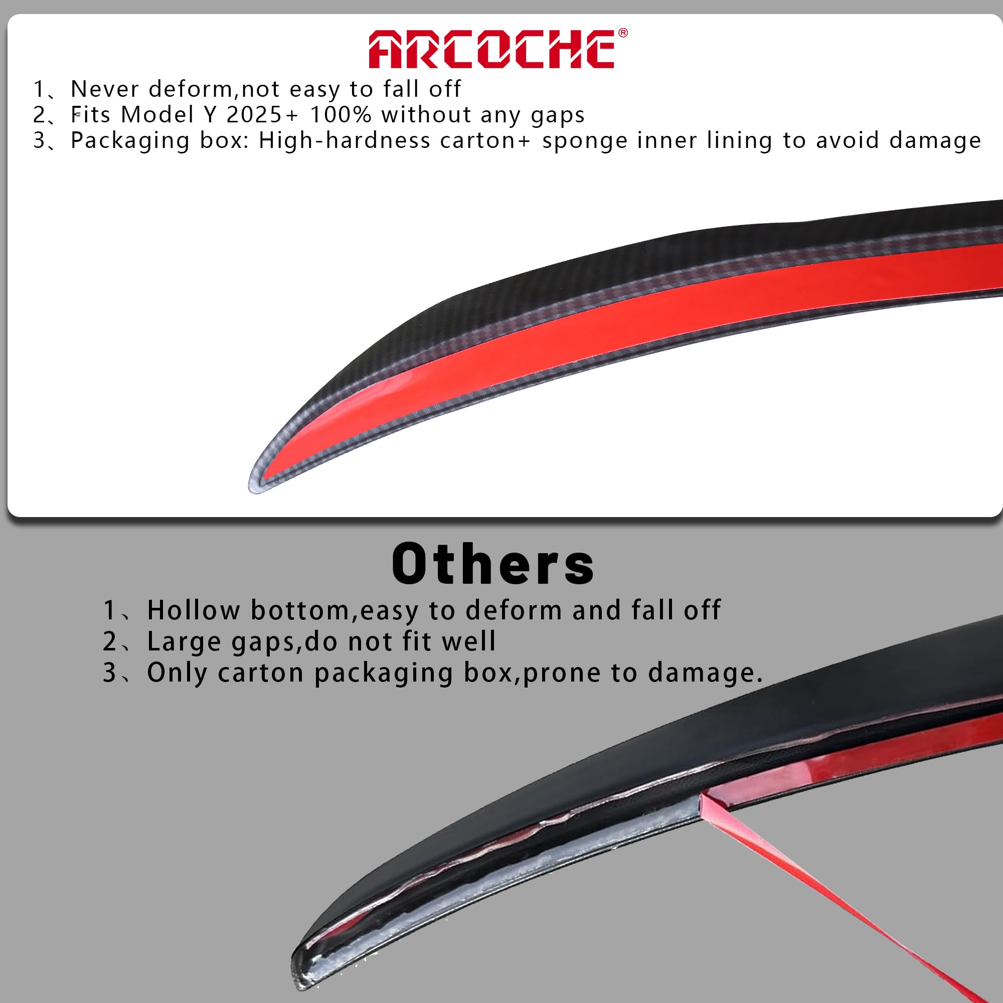 Arcoche Spoiler for Tesla Model Y Juniper 2025 2026, Heckspoiler für Tesla Model Y Juniper 2025 2026, Heckspoiler flügel Performance Heckklappe Heckdeckel, Not for Model Y Standard & Performance