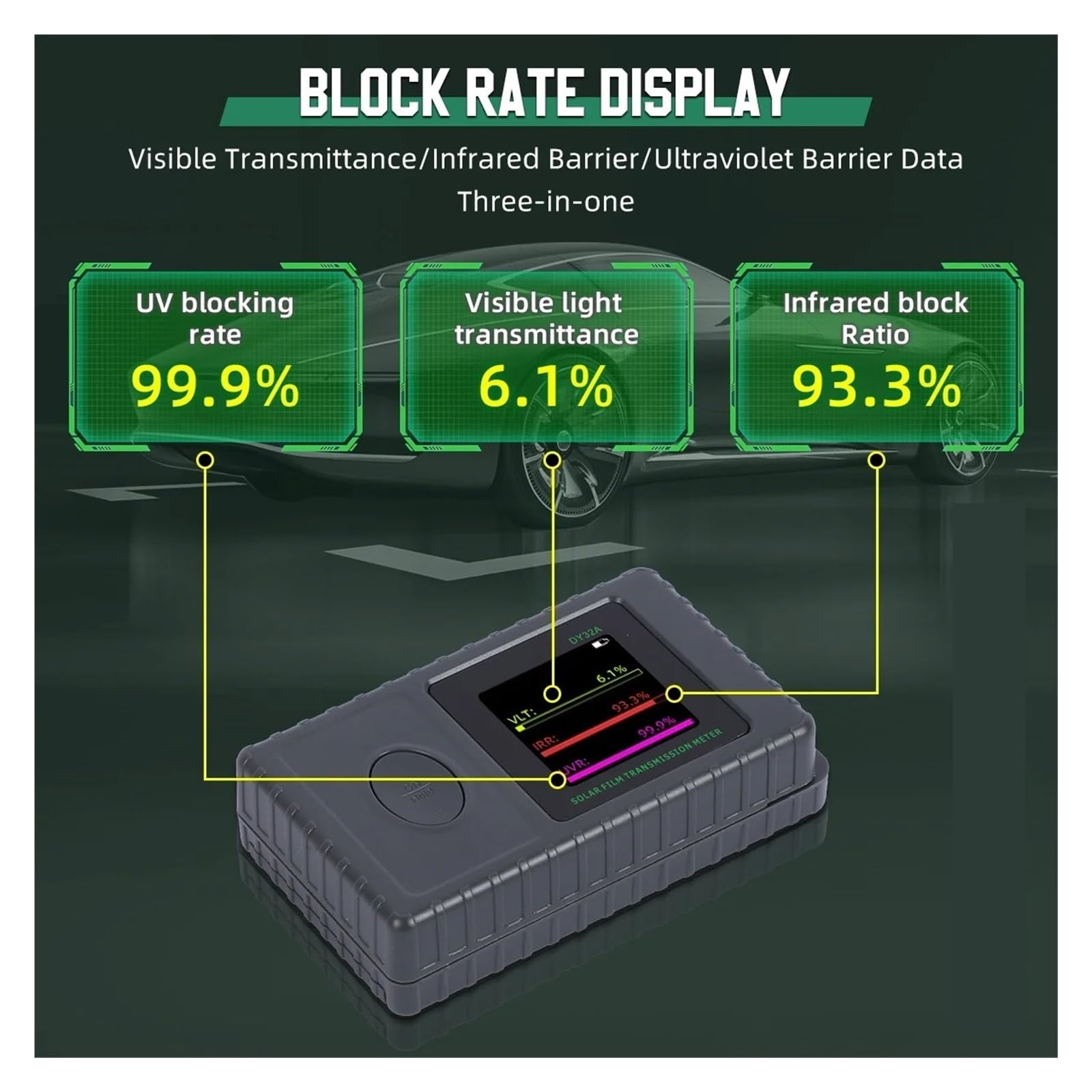 Medidor de transmisión de película solar DY32A Medidor de tinte de ventana portátil Probador de rechazo de UV e IR de transmitancia de luz visible