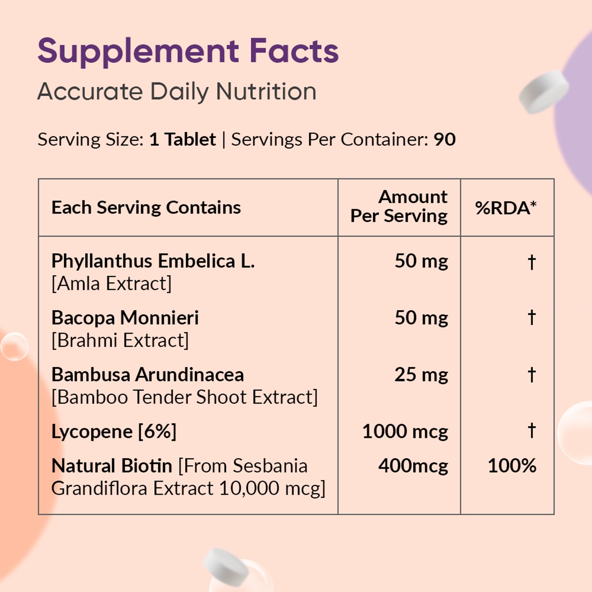 Ambrosial Biotin Tablets with Amla, Brahmi & Bamboo Extract | Plant-Based Biotin Supplement for Hair, Skin & Nails | Vegetarian Formula – 90 Tablets — Amazon image 6