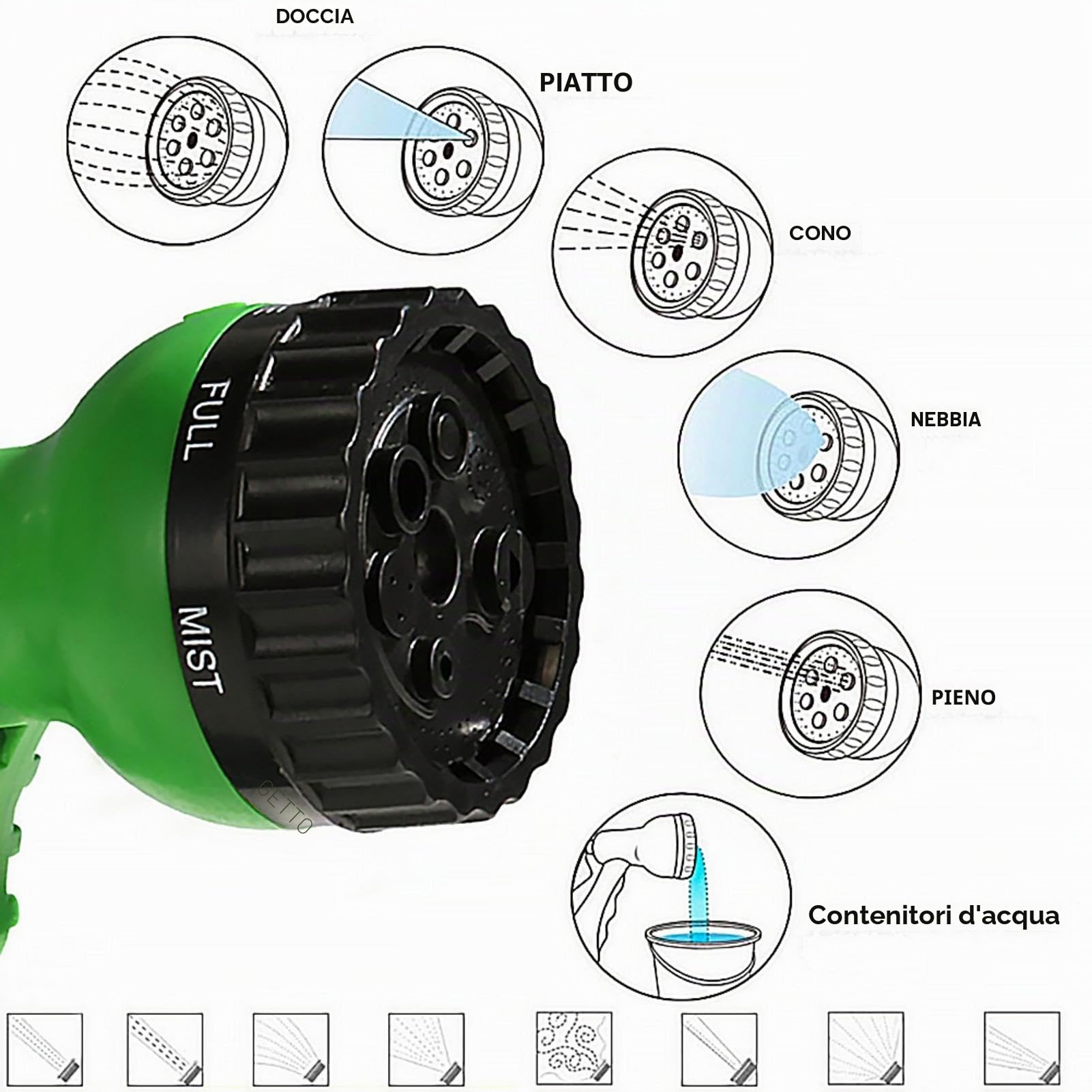 Doccia portatile da campeggio, 5 l, 8 l, 7 modalità di spruzzatura dell'acqua, per viaggi, doccia a pressione all'aperto, da campeggio, multifunzione, piccola doccia da campeggio, doccia