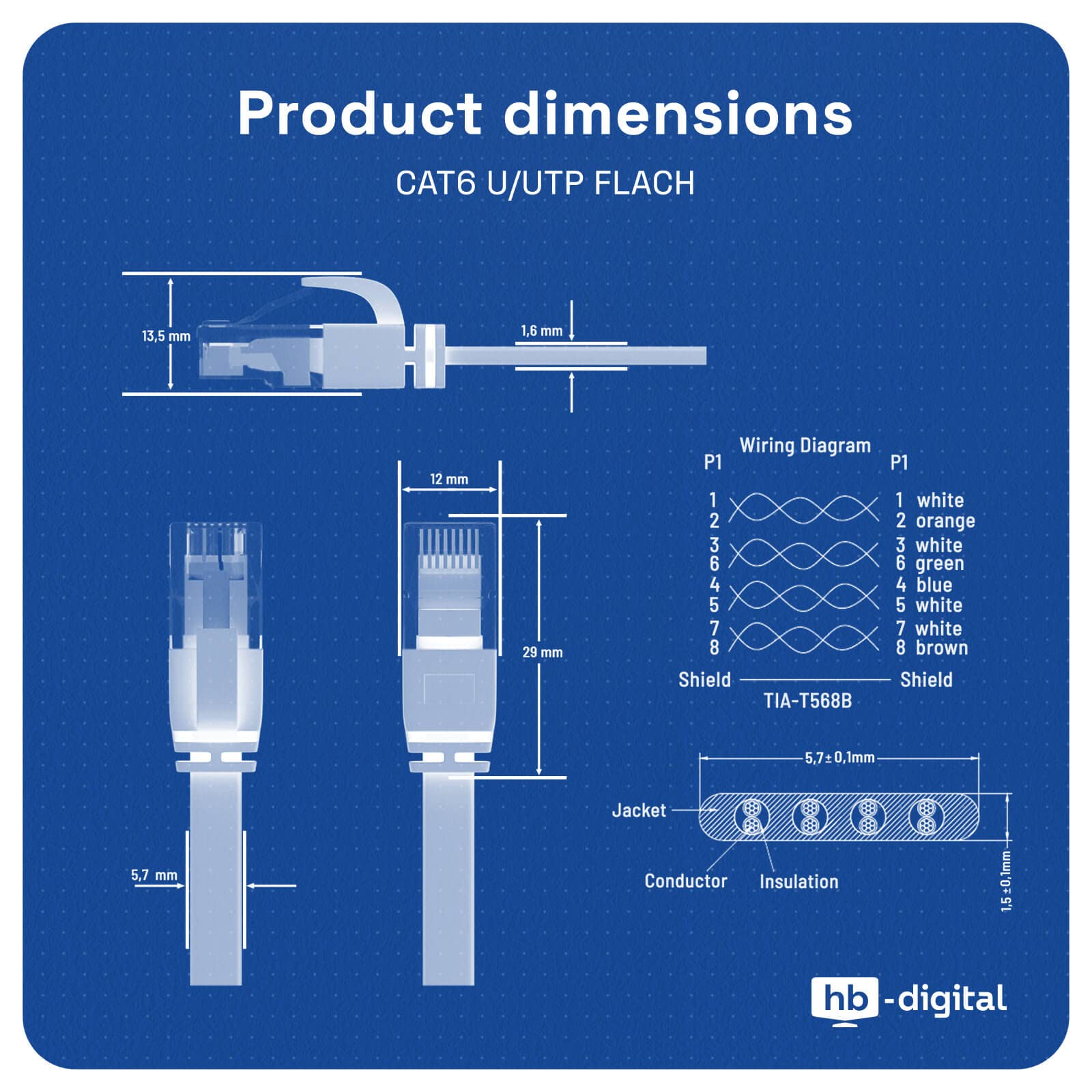 HB-Digal 0,25m Cavo Patch CAT.8 LAN Flat U/FTP Cavo di | FindTheDeal