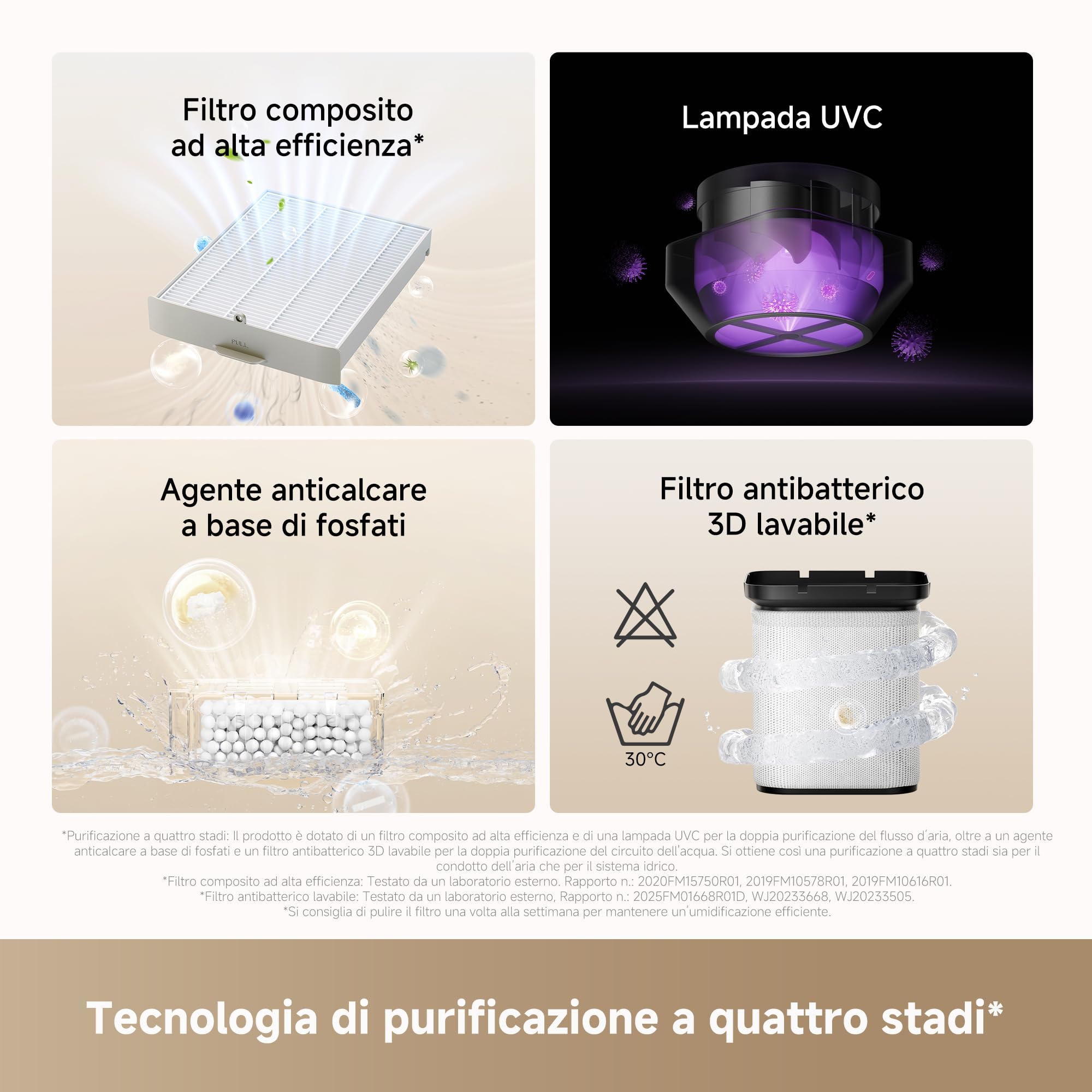 DREAME H40 Umidificatore, Tecnologia Evaporativa senza Nebulizzazione | Umidificazione Rapida 800 mL/h, Serbatoio Acqua 6 L, Purificazione in 4 Fasi, Display Digitale, Telecomando