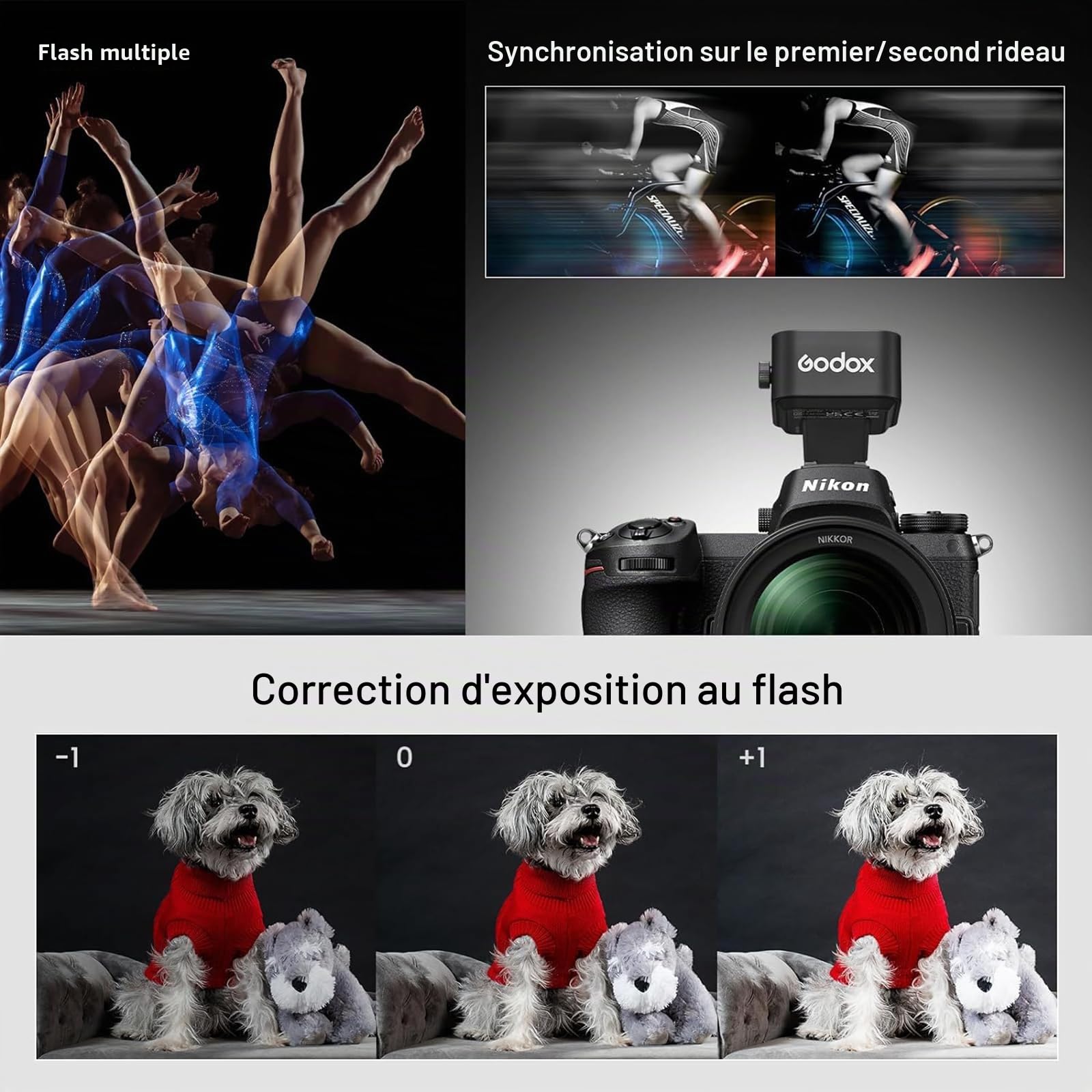 Godox X3C X3-C 2.4G OLED-Écran Tactile Déclencheur Flash TTL Déclencheur Flash sans Fil avec Conversion TCM Batterie Li-ION 3.7V 850 Mah intégrée avec Sac de Rangement pour Canon Caméra(X3C)