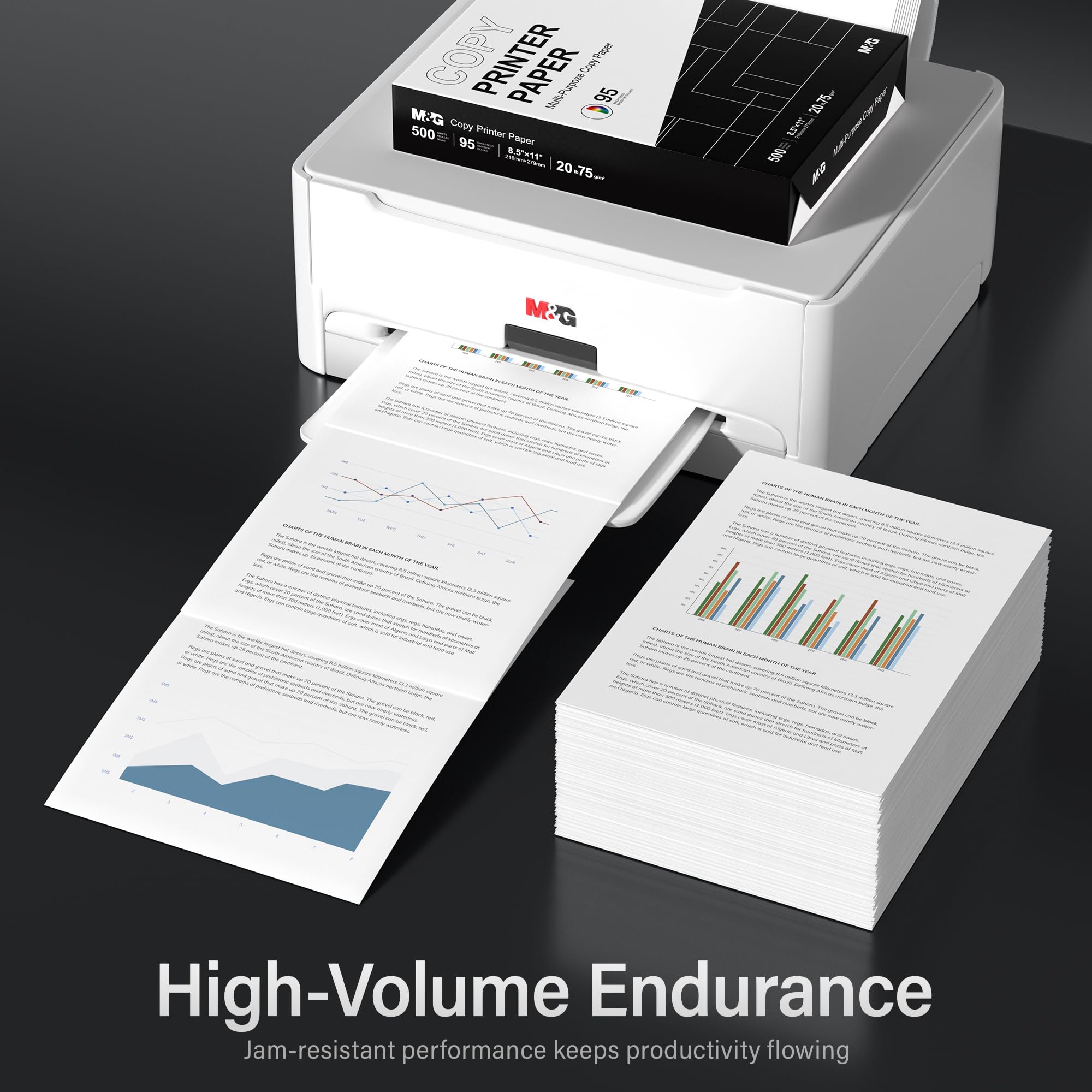 M&G Multipurpose Copy Printer Paper, 8.5 x 11, 20lb, 1 Ream (500 Sheets), 95 Bright, White