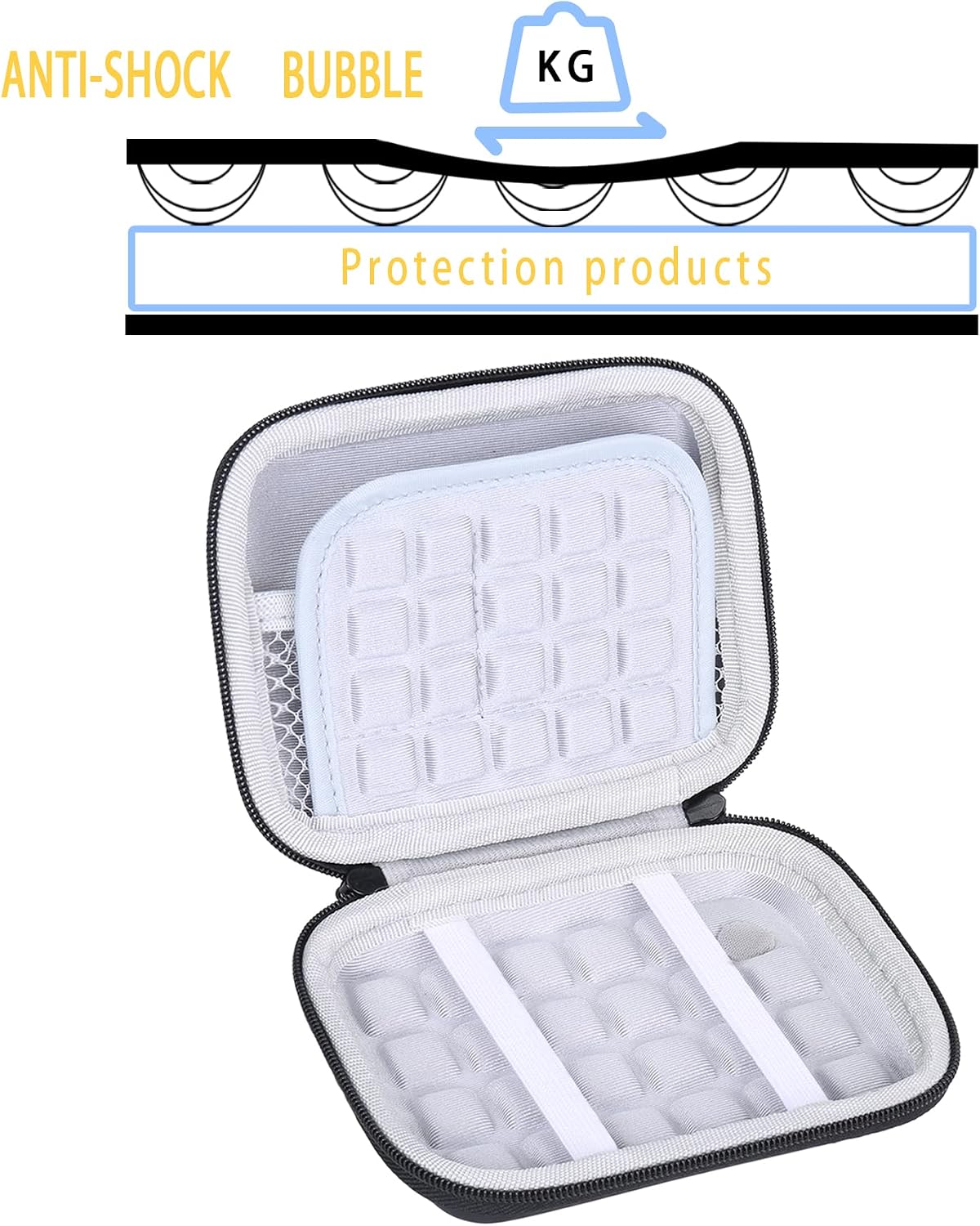 co2CREA Hard Case Compatible with Seagate/Toshiba Canvio Basics/Western Digital WD My Passport/WD Elements Portable External Hard Drive HDD