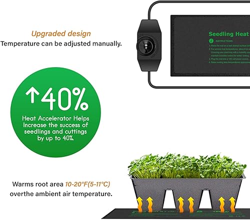 Miniatura 3 de iPower Paquete de 2 alfombrillas térmicas de siembra de 3 x 20 pulgadas, almohadilla de inicio de germinación hidropónica duradera y cálida de