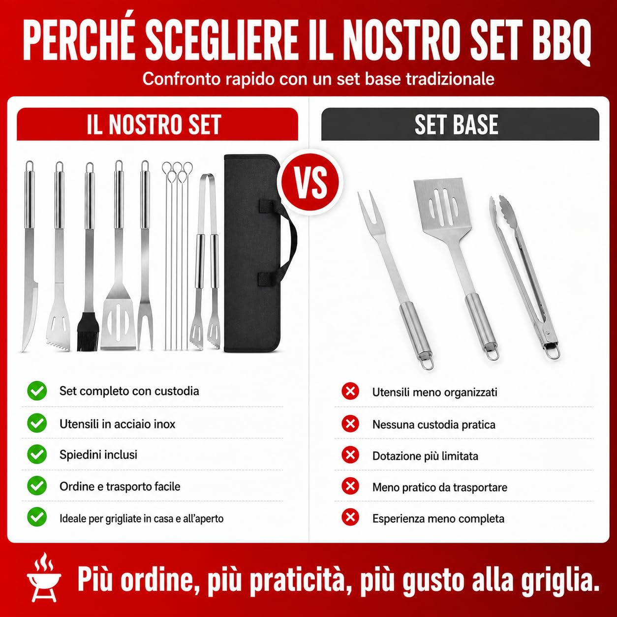 Set 9 pezzi Utensili barbecue Guanti da Barbecue Acciaio Inox Set Di Attrezzi Guanti da forno Doppio Resistente al Calore per Barbecue Grigliate Cottura al forno Camino