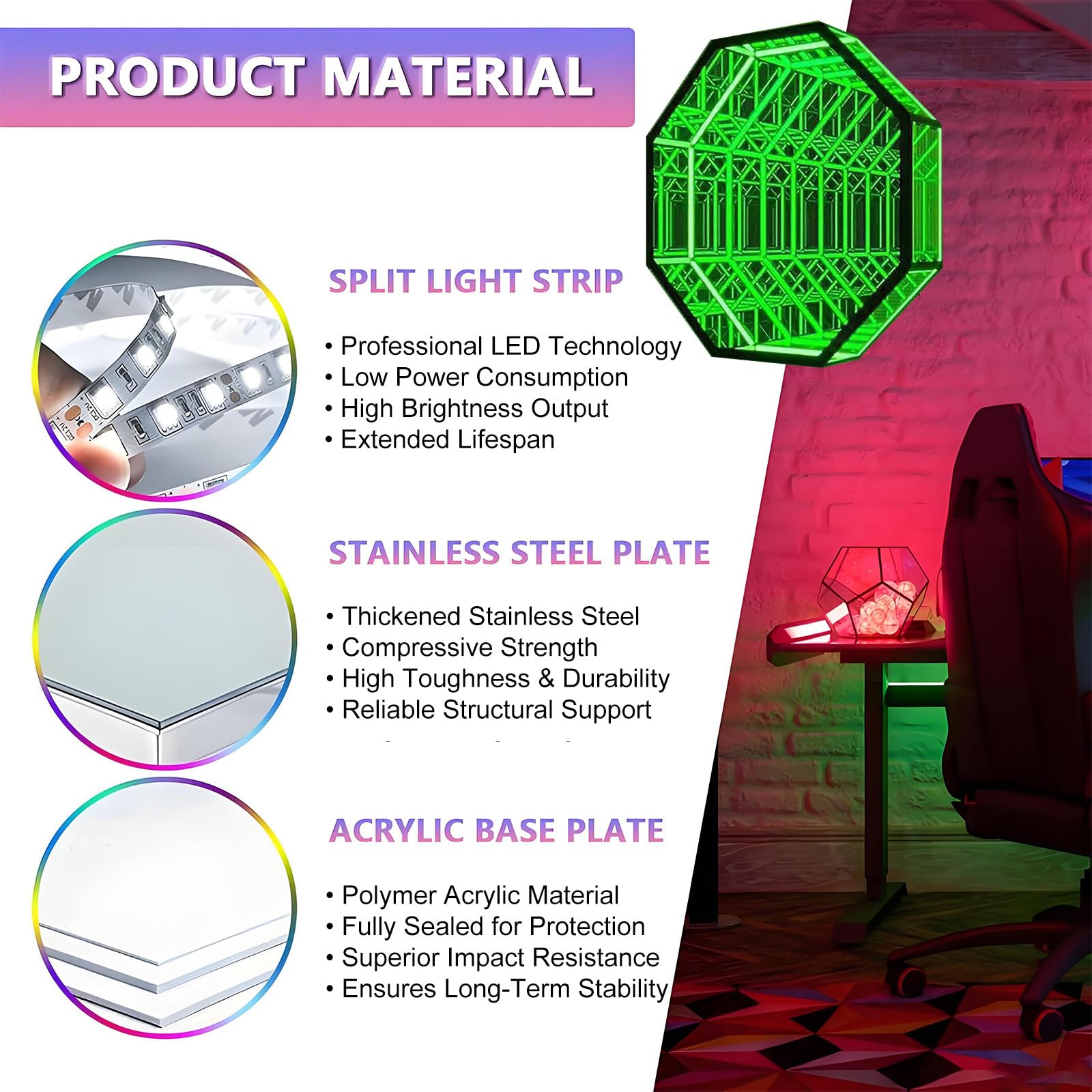 Infinity Mirror Licht 3D LED Nachtlampe mit App Steuerung, Smarte RGB Wandleuchte für Gaming Zimmer und Schlafzimmer, 358 Effekte Octagon Dekoration