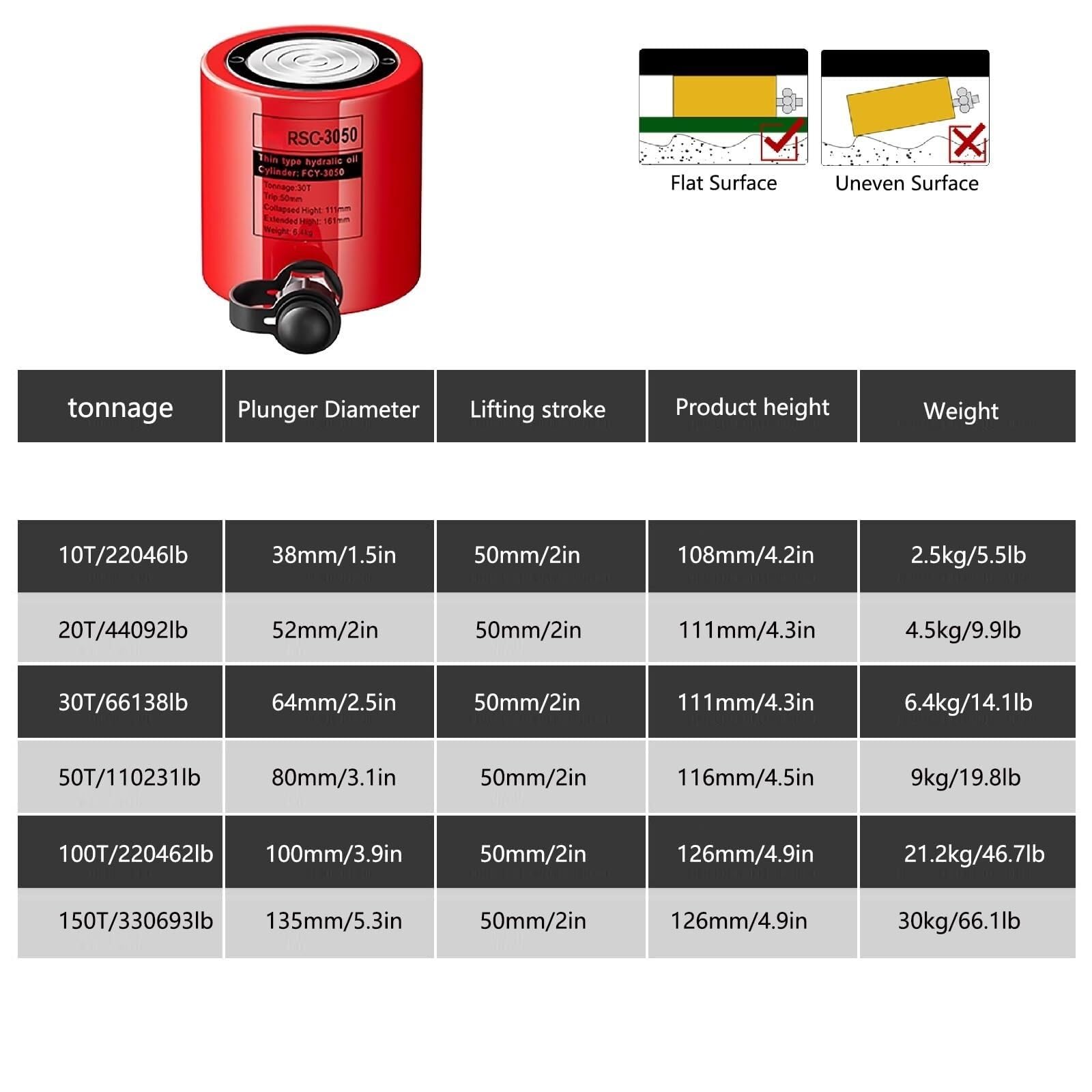 Podnośnik z automatycznym zwijaniem, platerowany tłoczysk, cylinder podnoszący z skokiem 50 mm, odporny na korozję i rdzę, podnośniki hydrauliczne (skok 10T/9,999.9 kg - 5.1 cm)