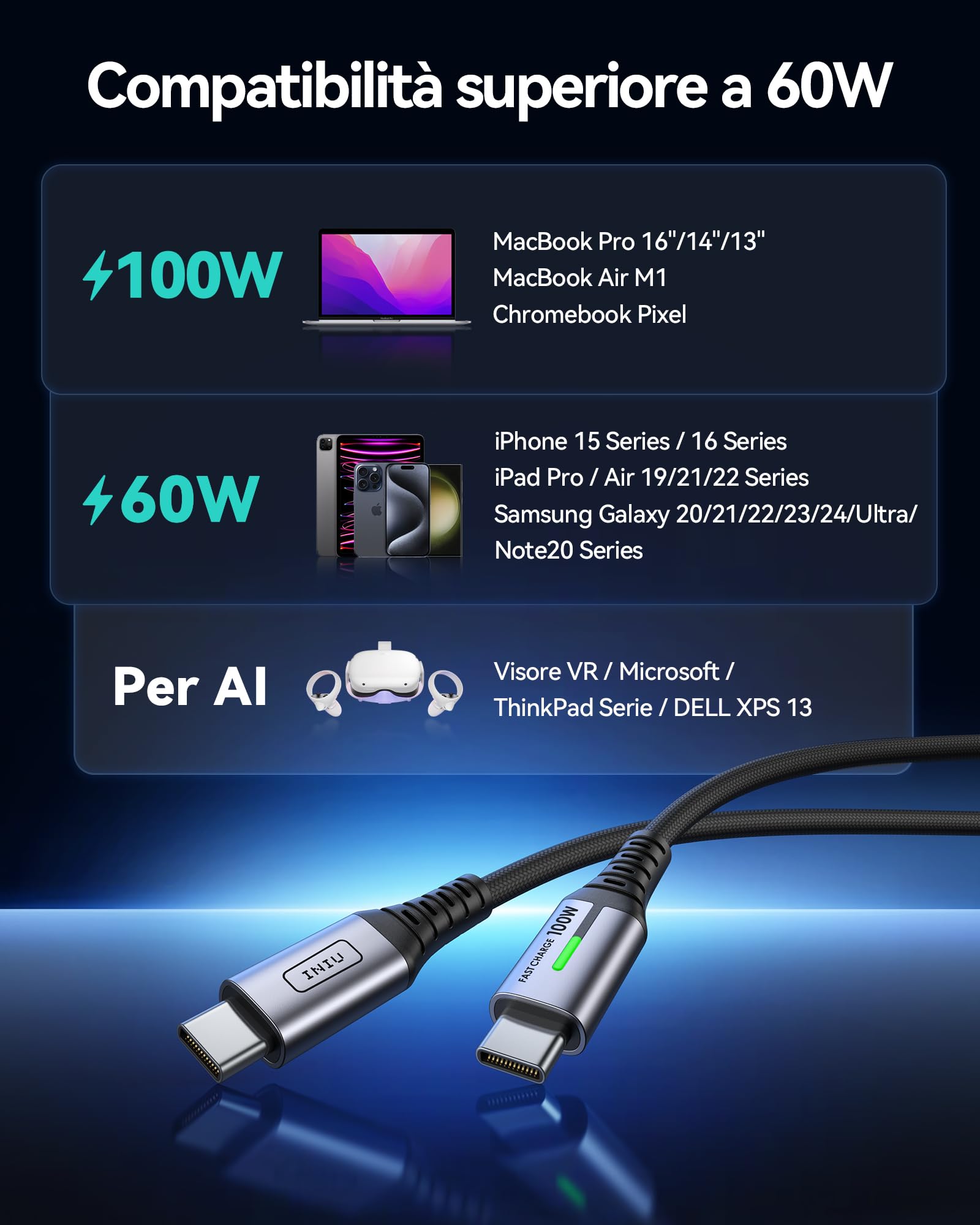 INIU Cavo USB Type-C to Type [2 Pezzi 2+2m] 100W PD 5A Cavo USB C USB C QC4,0 Nylon di Ricarica Rapida Tipo C a USB C compatibili con Samsung S21 S20 Note iPad MacBook Pro Huawei Xiaomi Nintendo.