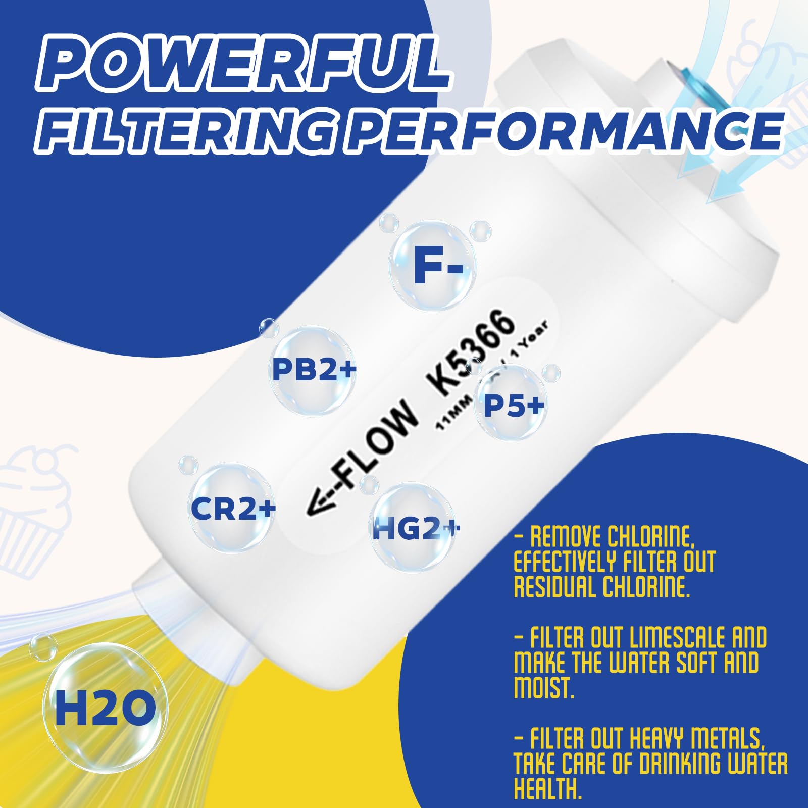 Fluoride Water Filter, Replacement for Berkey® PF-2® Elements, Compatible with Berkey® Gravity Filtration System, Natural filter material (2 Pack)