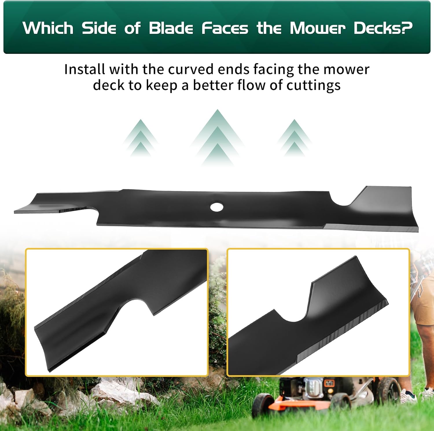 Belleone 115-9650-03 Mower Blades Compatible with Toro Titan ZX5400 ZX5420 MX5400 - Mulching Blades for Toro 54 Inch Deck, Replace 115-2454-03 115-4999 115-4999-03, 3 Pack