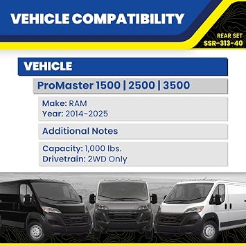 SuperSprings Set of Rear SumoSprings fits 2014-2025 RAM ProMaster 1500/2500/3500 (2WD Only) | 1000 lb Capacity at 50% Compression | Simple Installation
