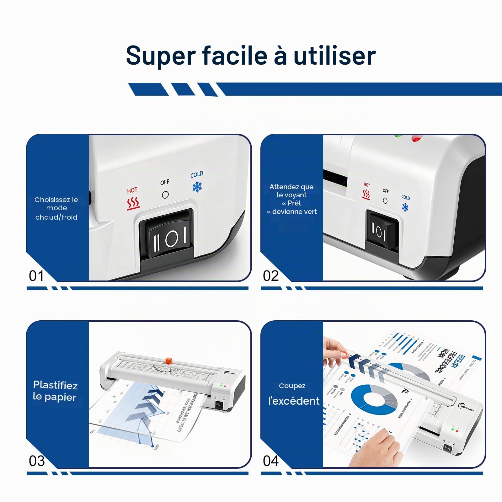Buyounger Plastifieuse A3 avec Intégré et 30 Pochettes pour A3/A4/A5/A6, 5 en 1 Machine à Plastifier Thermique et à Froid avec Arrondisseur d'angles pour Usage Domestique, Bureau, école