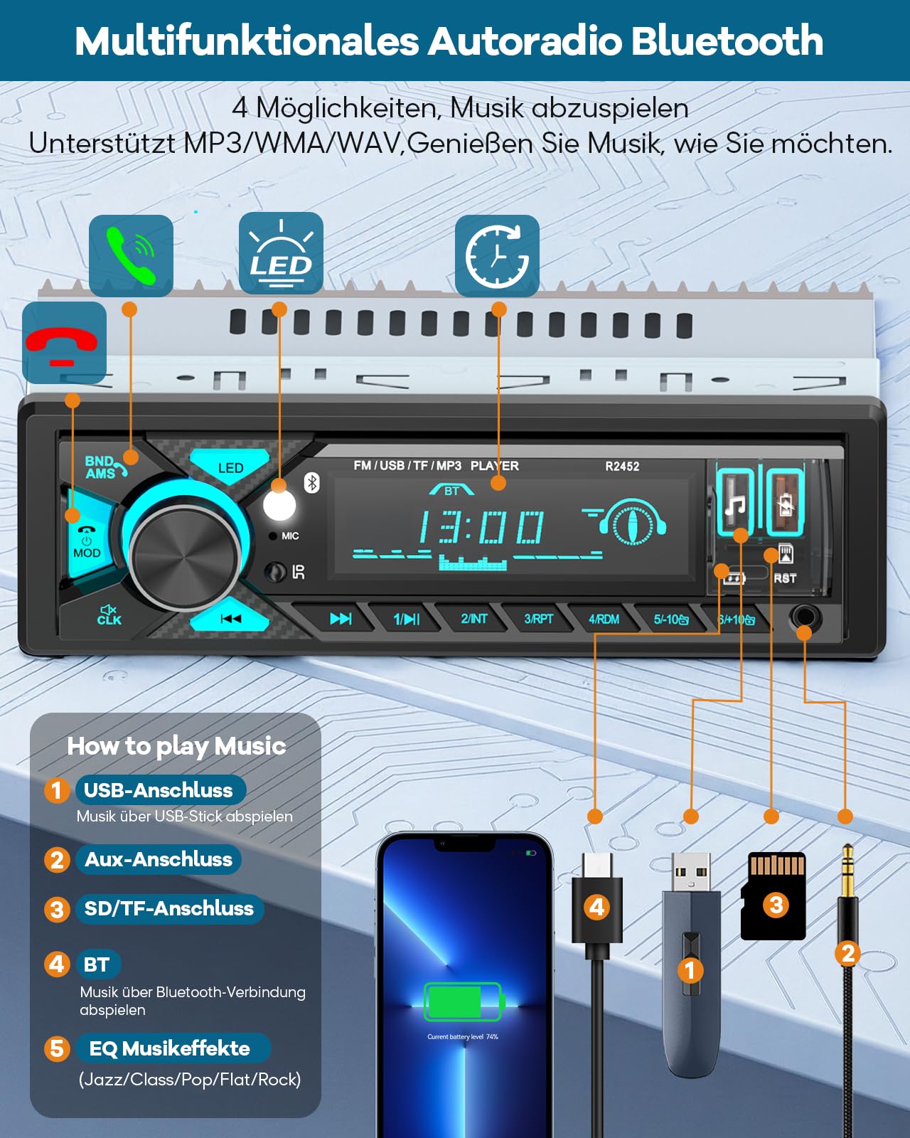 CENXINY Autoradio 1 DIN Bluetooth mit Type-C Ladeanschluss AM/FM Radio 2USB AUX SD TF Android iOS