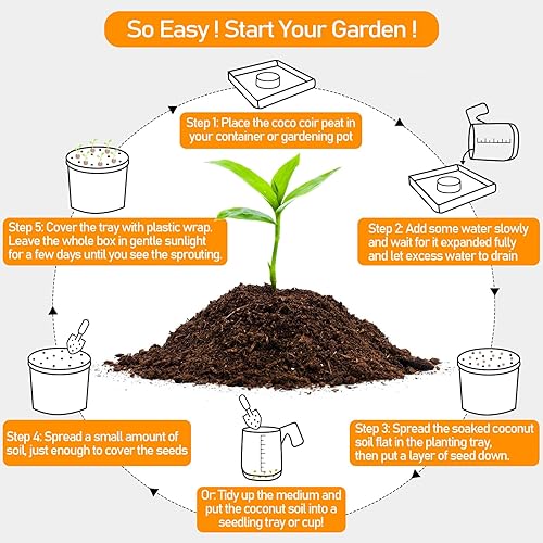 Miniatura 40 de Legigo 100 pellets de fibra de coco orgánico de 1.575 in para plantas, tierra comprimida de fibra de coco, pellets de fibra de coco para plantar