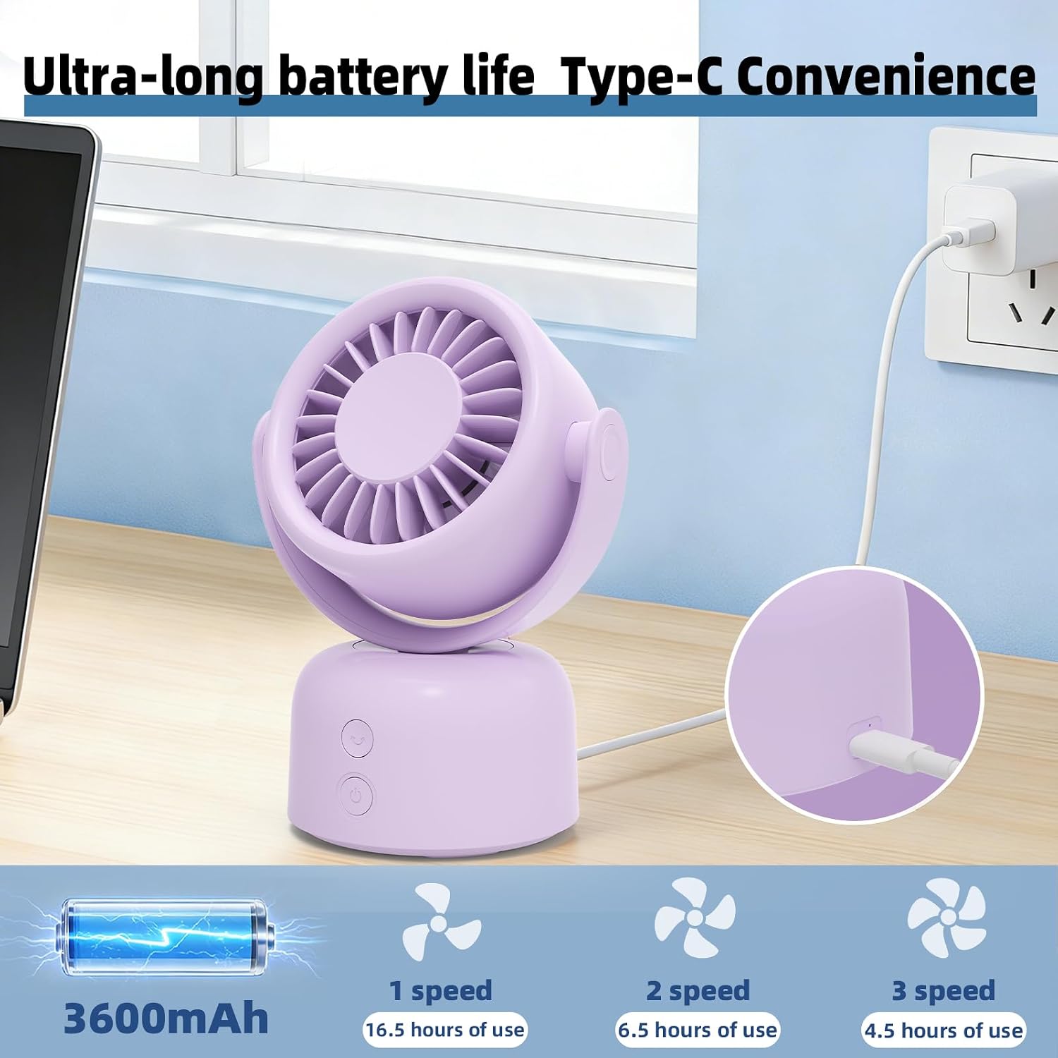 Small Oscillating Desk Fan, Rechargeable USB C Personal Fan, 3 Speeds Quiet Mini Desk Fan with Auto 90° Oscillation & 120° Manual Tilt, 3600mAh Battery Operated Portable Fan for Home Office Bedroom