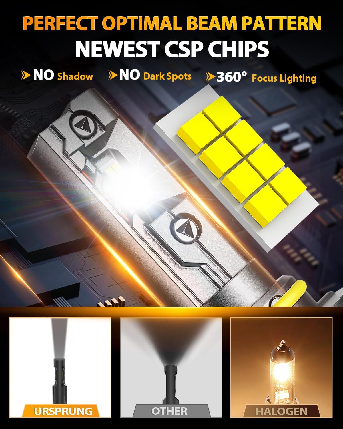 FAHREN 𝐍𝐞𝐰𝐞𝐬𝐭 H11 9005 LED Bulbs Combo, 𝟏𝟒𝟎𝟎𝟎𝟎𝐋𝐌 𝟏𝟒𝐗 Super Brighter, 1:1 Size Easy Installation 9005 H11 Driving Light Bulbs, Plug-N-Play Canbus Ready, Pack of 4