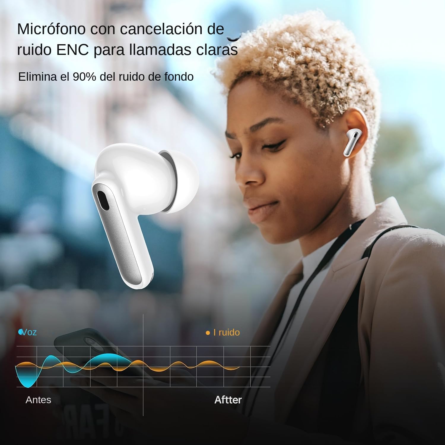 Auriculares Inalámbricos Bluetooth 5.3 IPX7 – 50h De Reproducción, Cancelación Ruido ENC, Carga USB-C (Caqui Blanco)