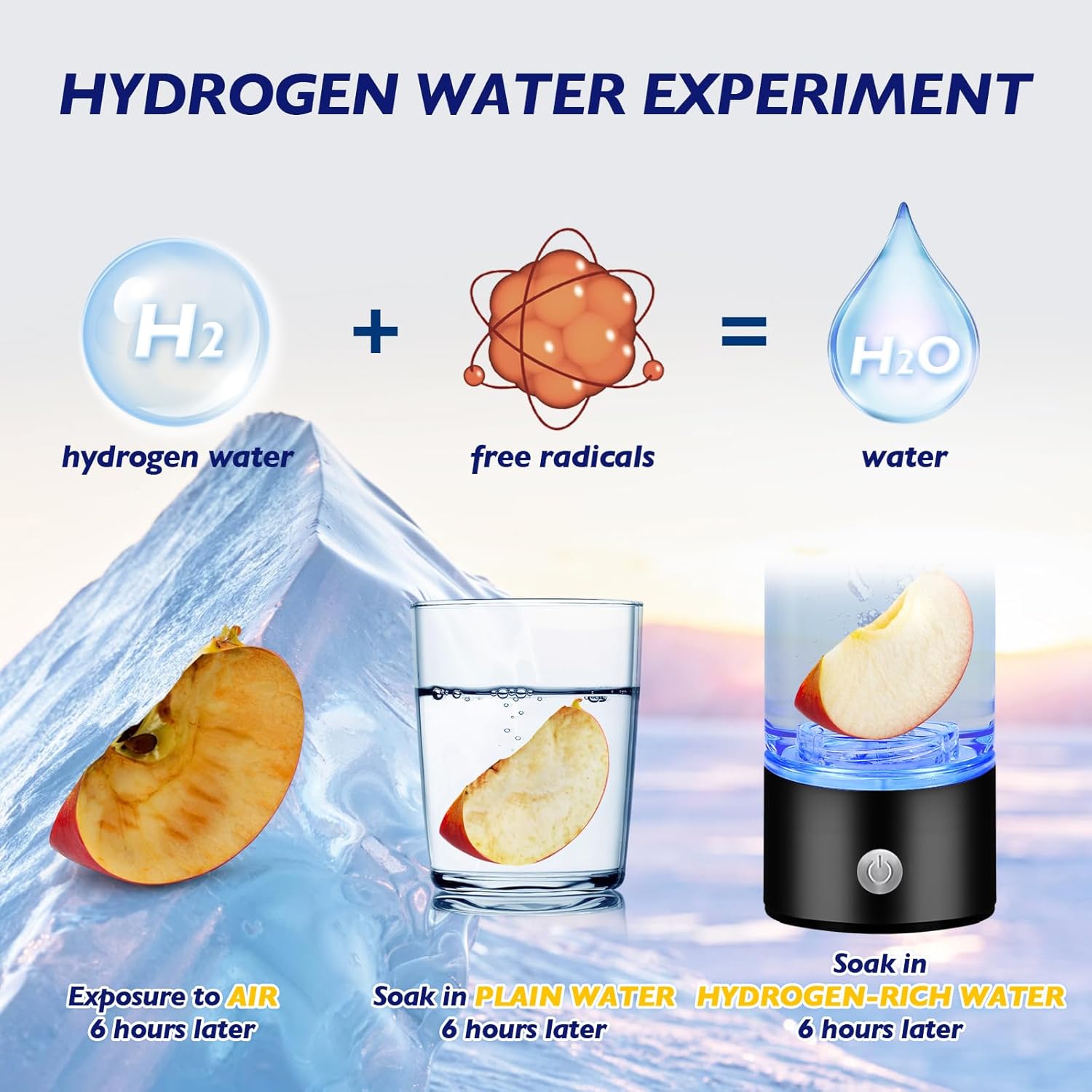 Hydrogen Water Bottle - Rechargeable High Concentration Hydrogen Generator, Portable Design, Food-Grade Materials, Easy to Use and Clean, 420ml