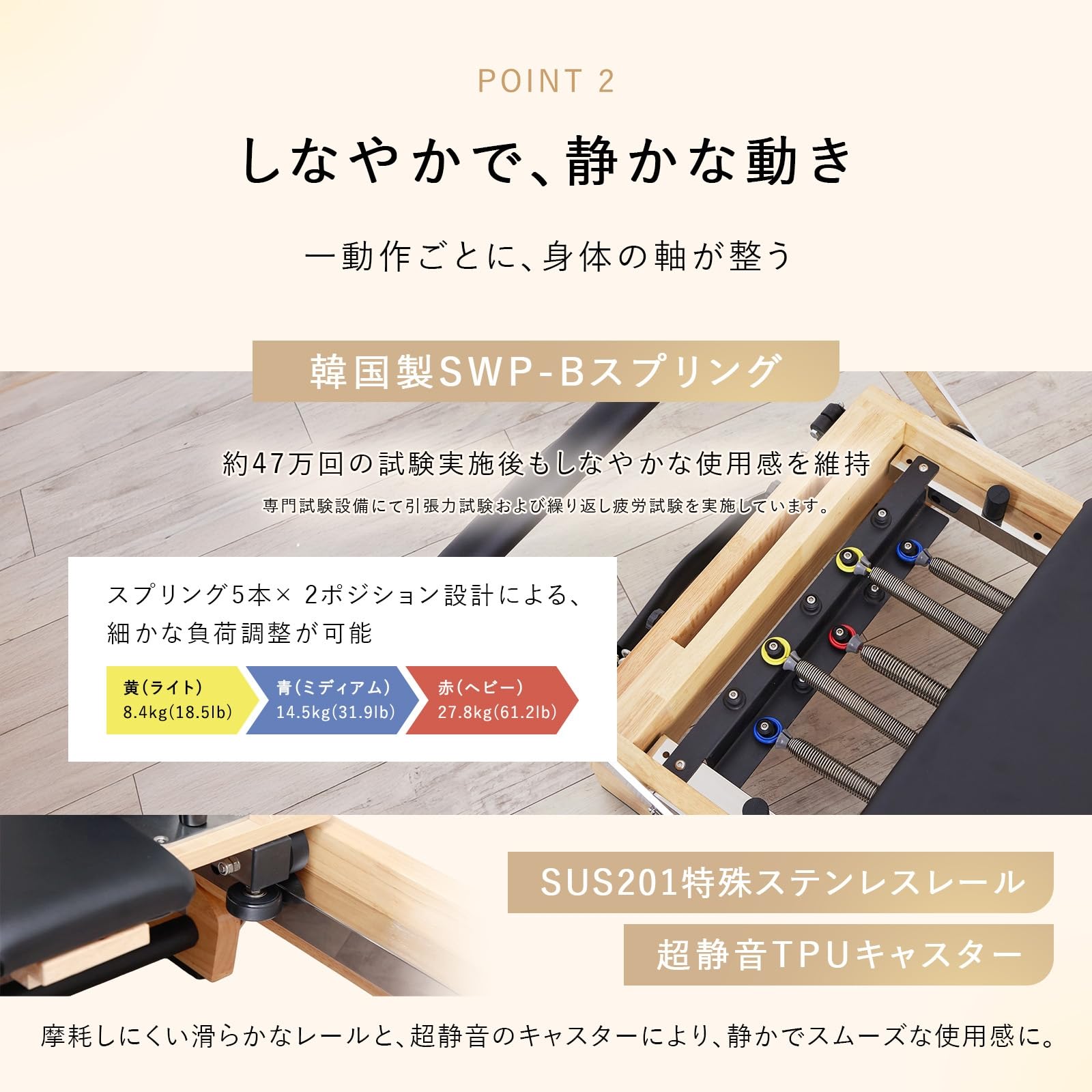 Amazon.co.jp: RINN ◇現役ピラティス講師監修◇ ピラティス