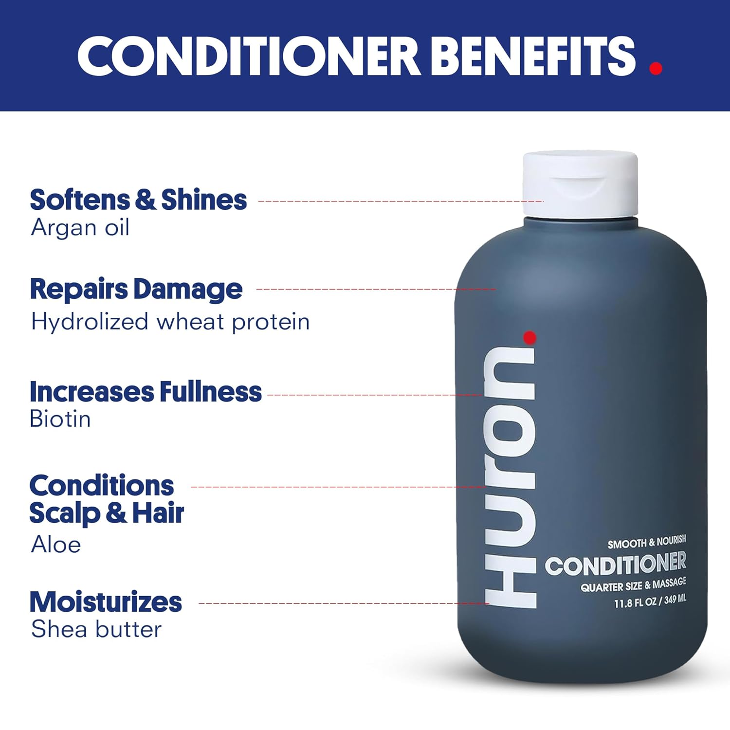 Huron Men’s Conditioner - Lightweight, Hydrating Conditioner - Eliminates Frizzy Hair, Moisturizes, & Restores Shine - Clean & Invigorating Scent - 100% Vegan Ingredients & Cruelty-Free - 11.8 Fl Oz - Image 3