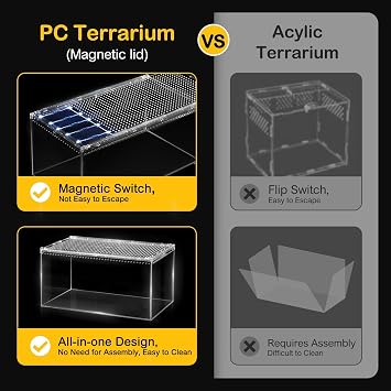 Small Reptile Tank PC Starter Kit,Escape Proof Tarantula Enclosure