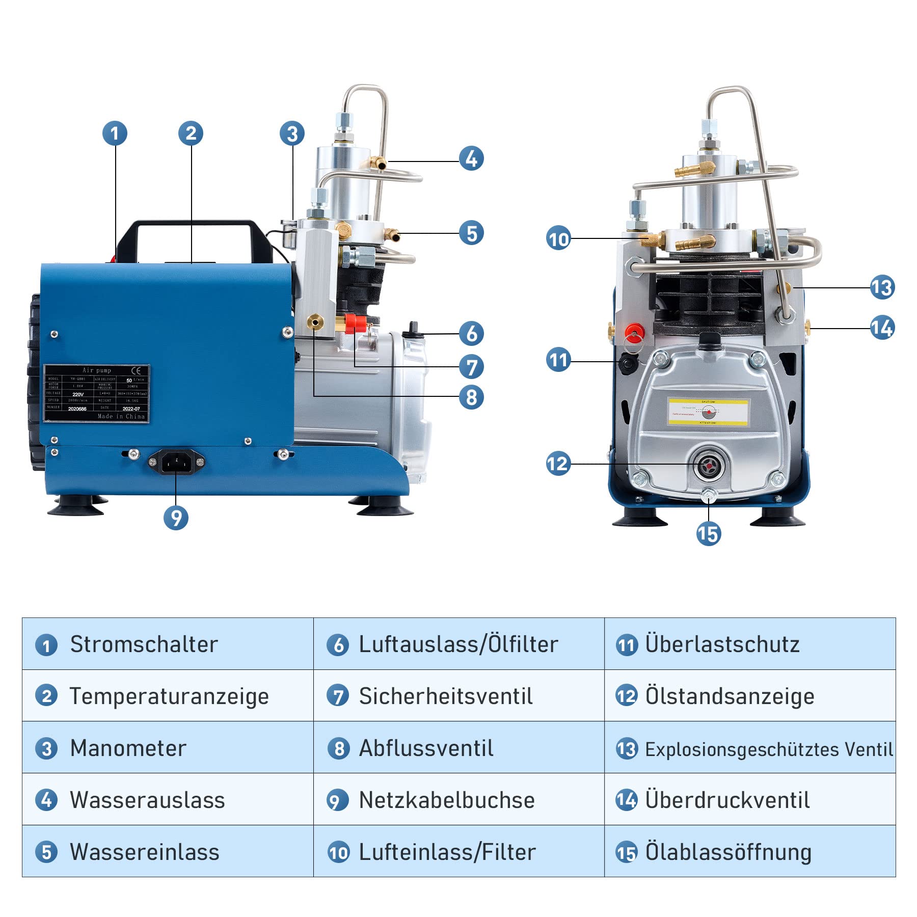 CREWORKS PCP Kompressor 300bar Kompressor Hochdruck Hochdruckluftpumpe 1800W 30Mpa 4500PSI Elektrischer Luftkompressor PCP-Luftpumpe für Druckluftpistole (Ohne voreingestellten Druck)
