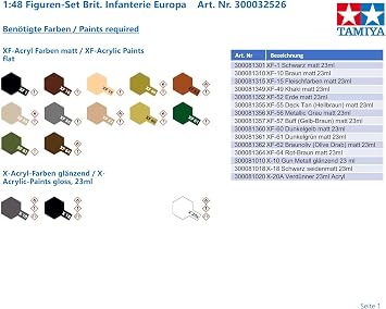 Tamiya 300032526 - WWII Figure Set British Infantry in Europe, Military kit 1:48