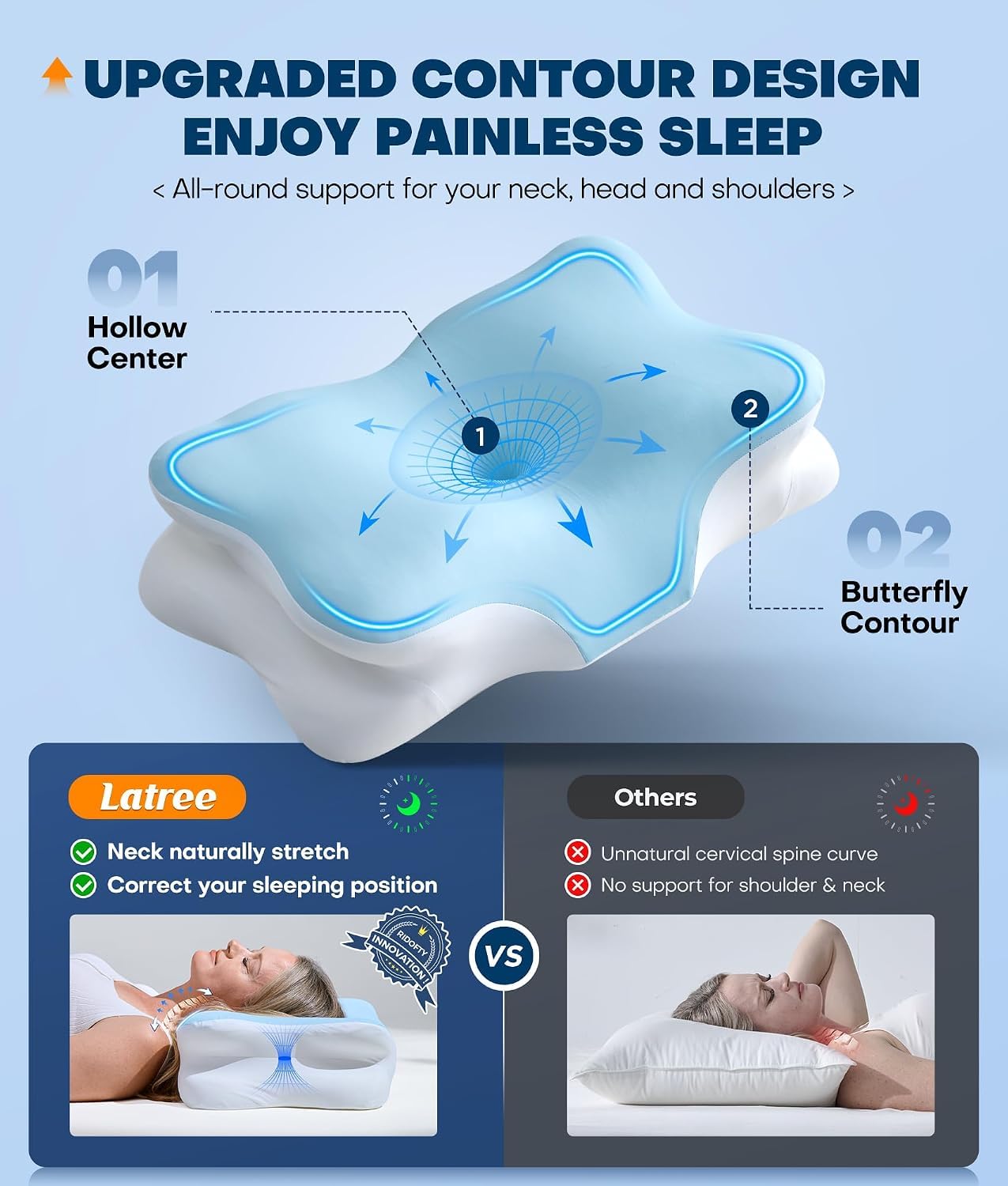 Cervical Neck Pillow - Pain Relief & Neck Support -2