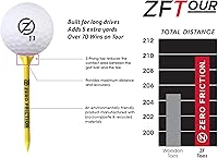 Vista 2 de Zero Friction Camisetas Tour Golf